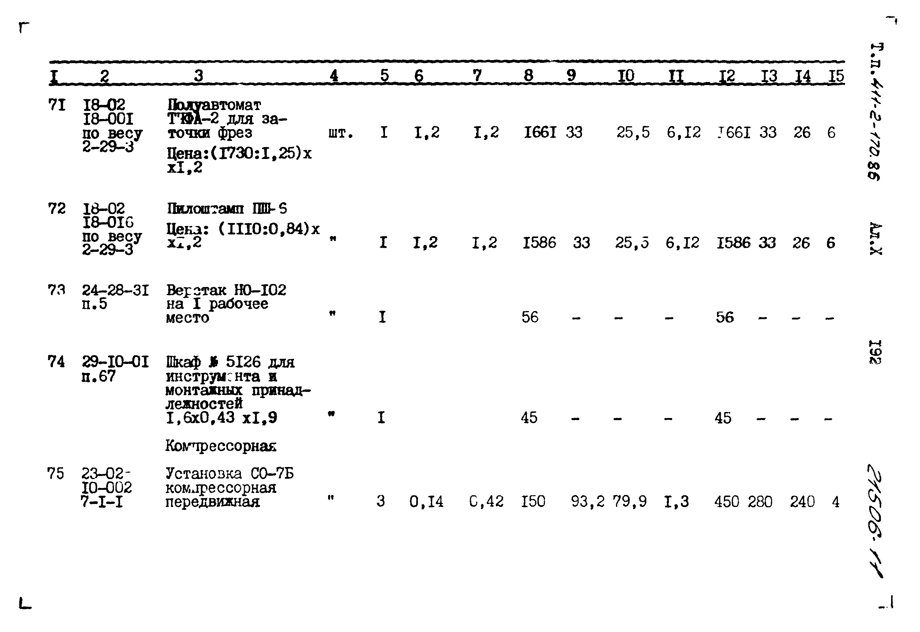 Типовой проект 411-2-170.86