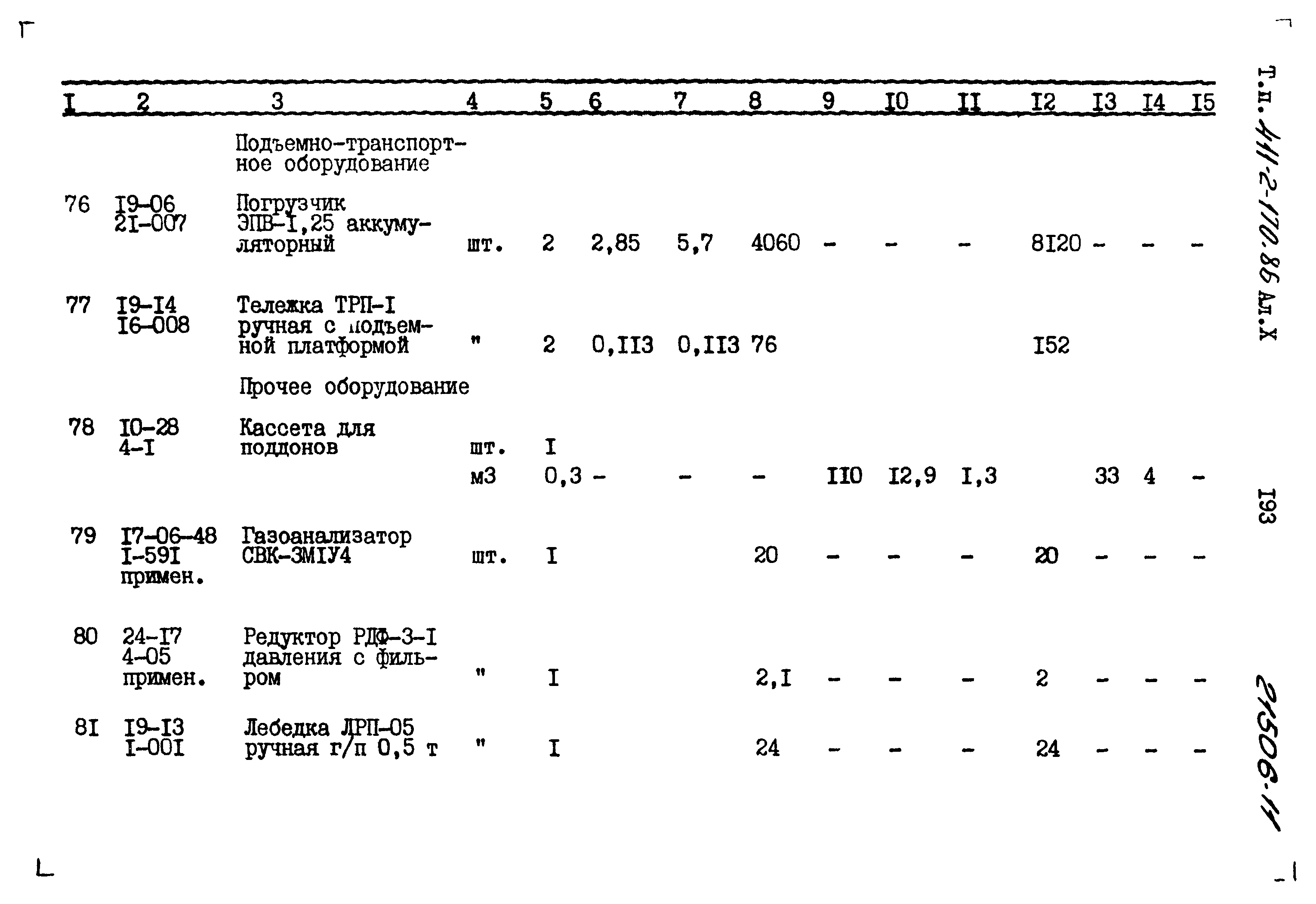 Типовой проект 411-2-170.86