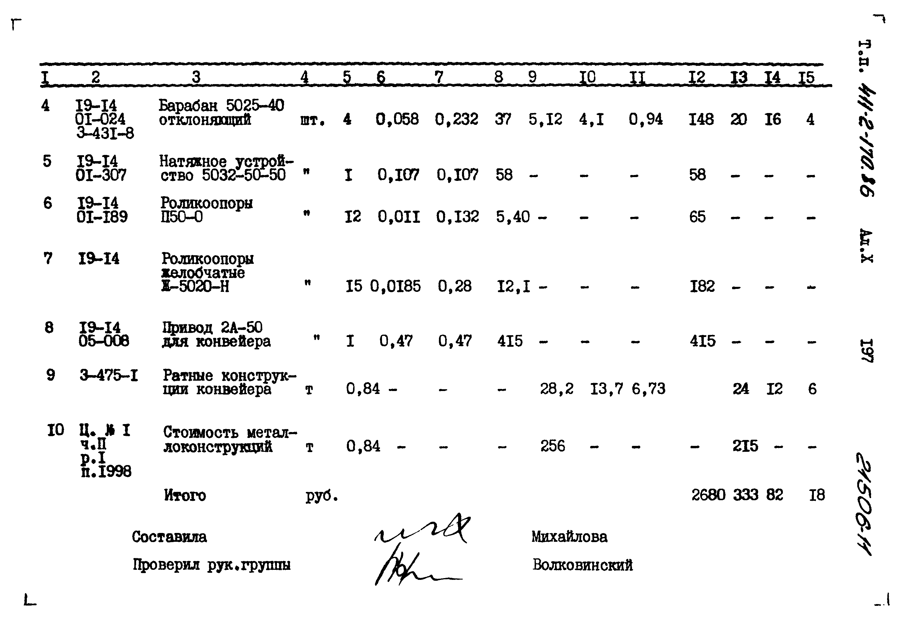 Типовой проект 411-2-170.86