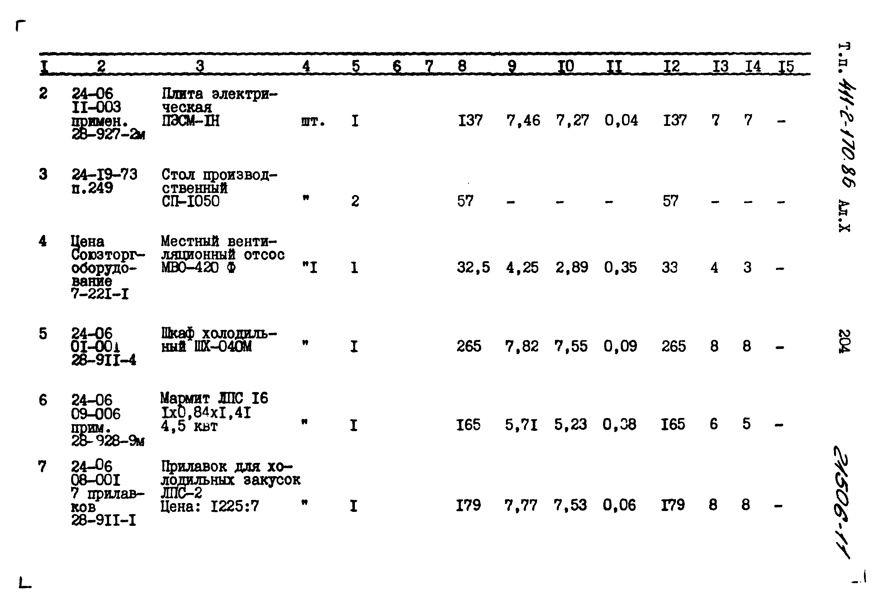 Типовой проект 411-2-170.86