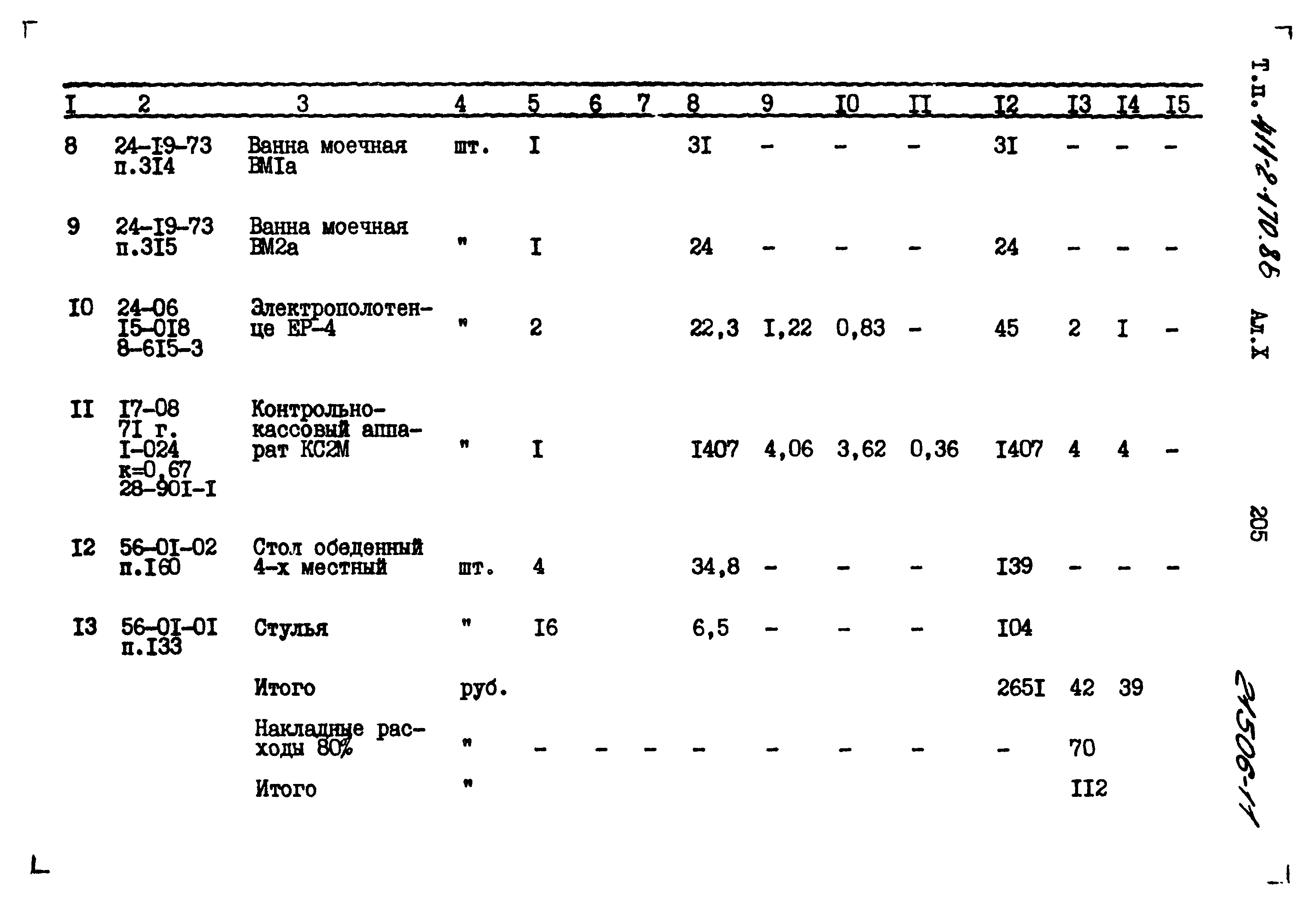 Типовой проект 411-2-170.86