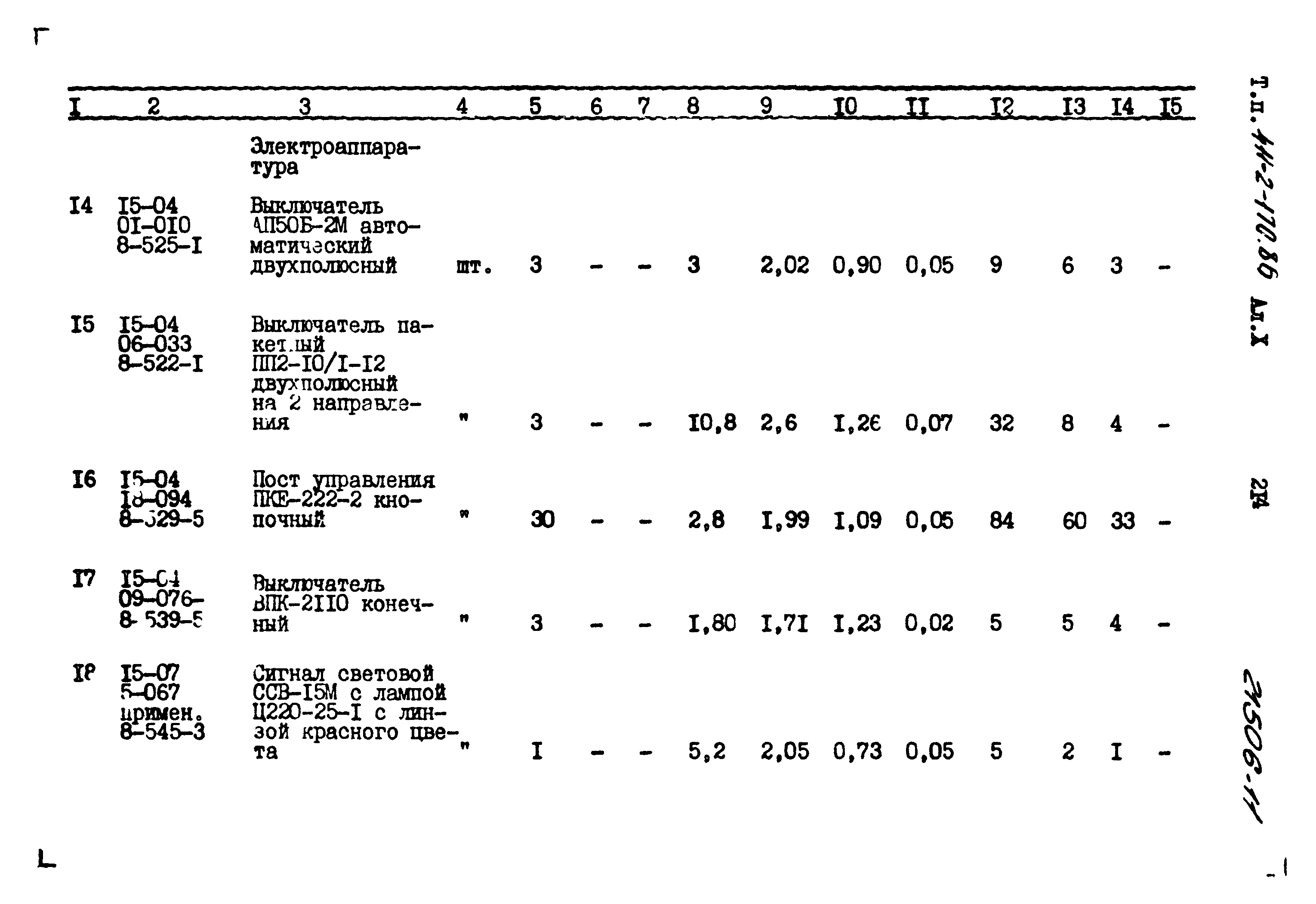 Типовой проект 411-2-170.86