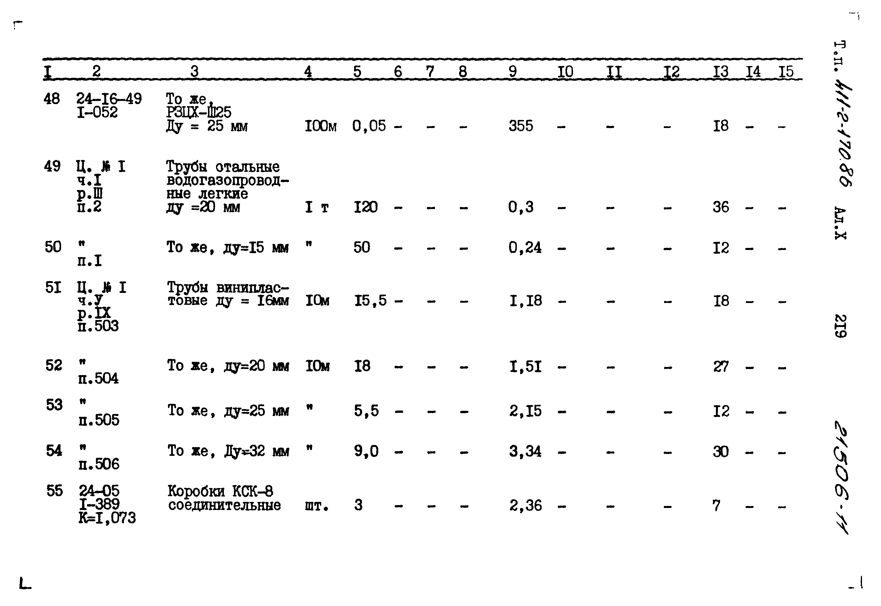 Типовой проект 411-2-170.86