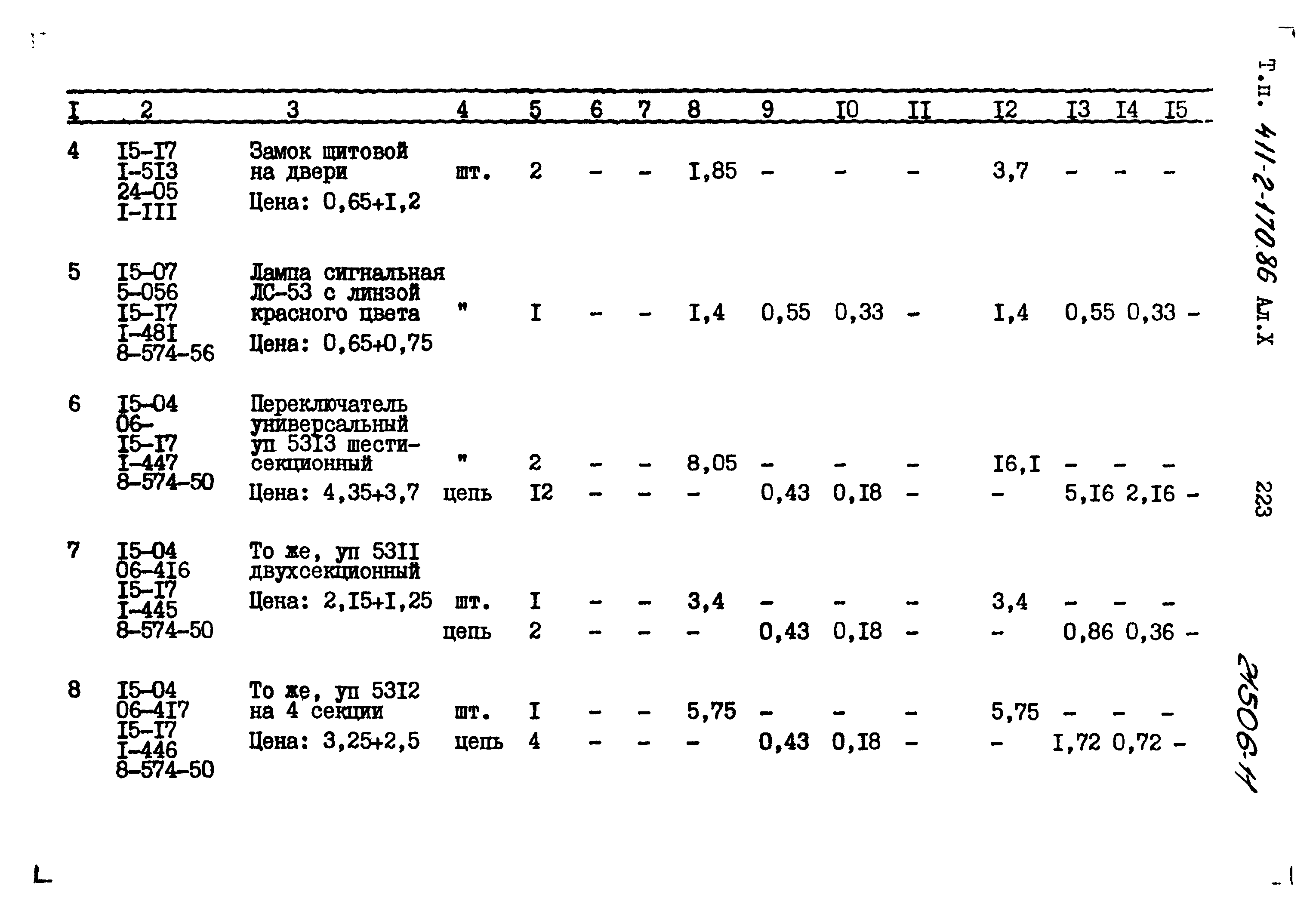 Типовой проект 411-2-170.86