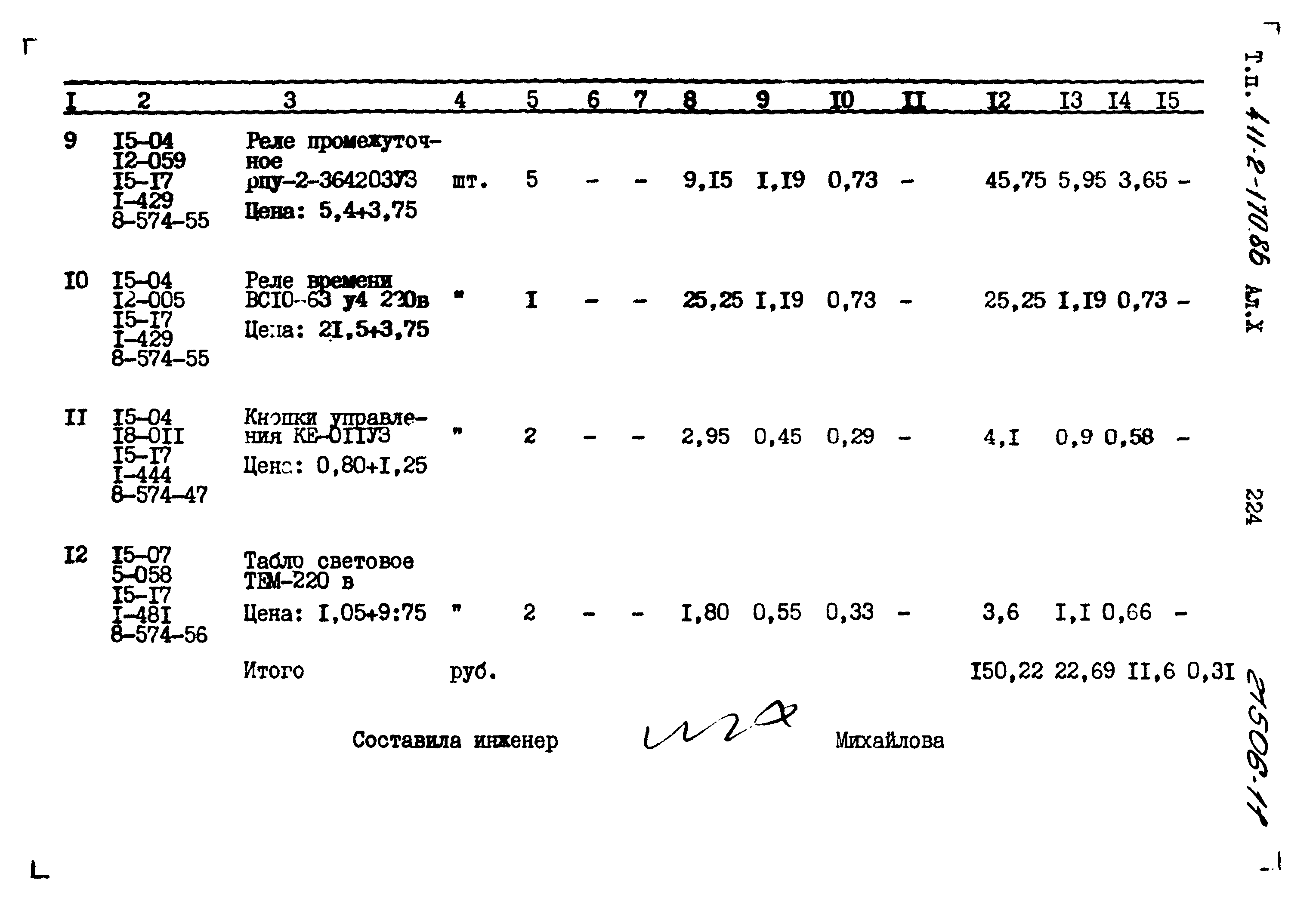 Типовой проект 411-2-170.86