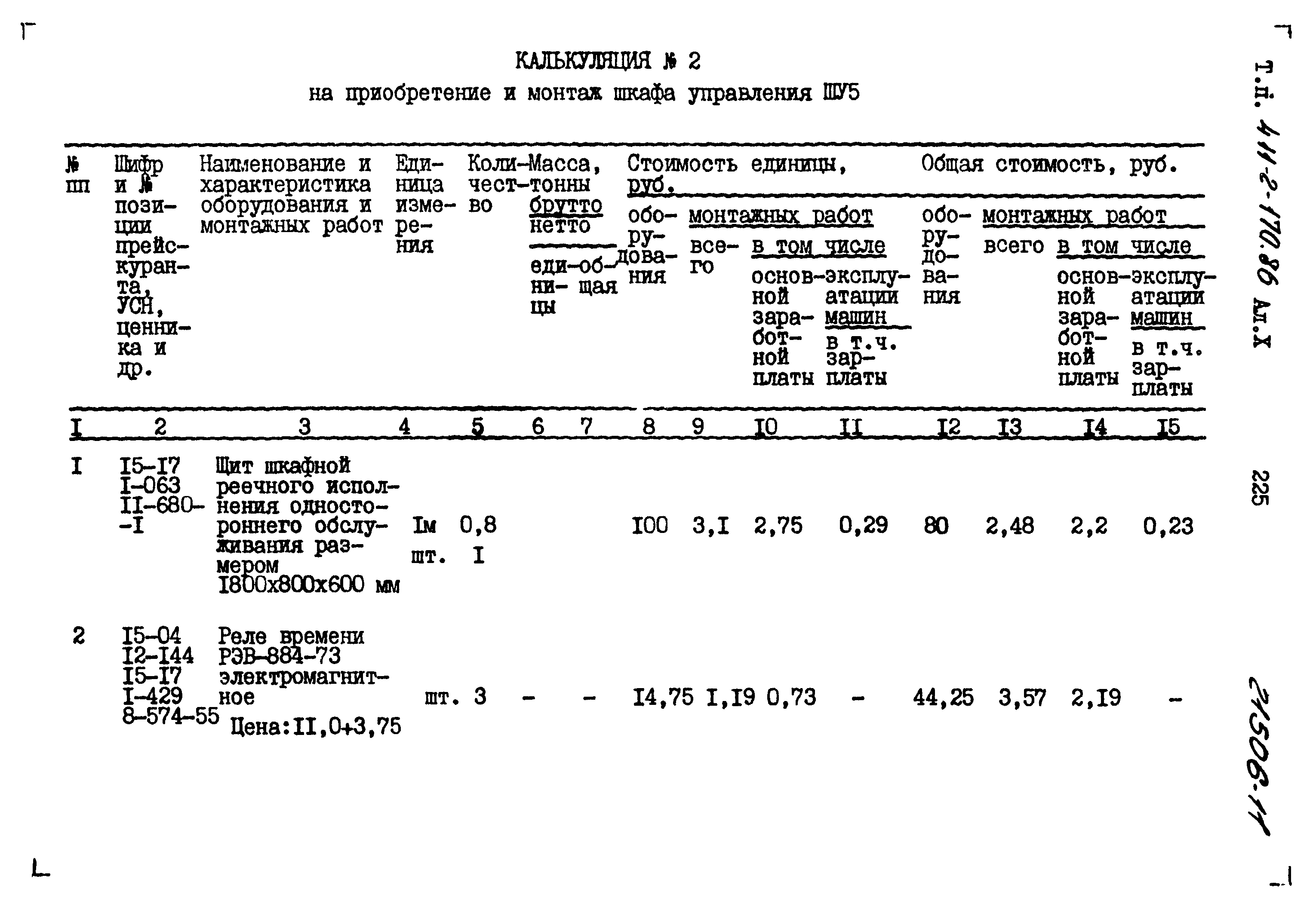 Типовой проект 411-2-170.86