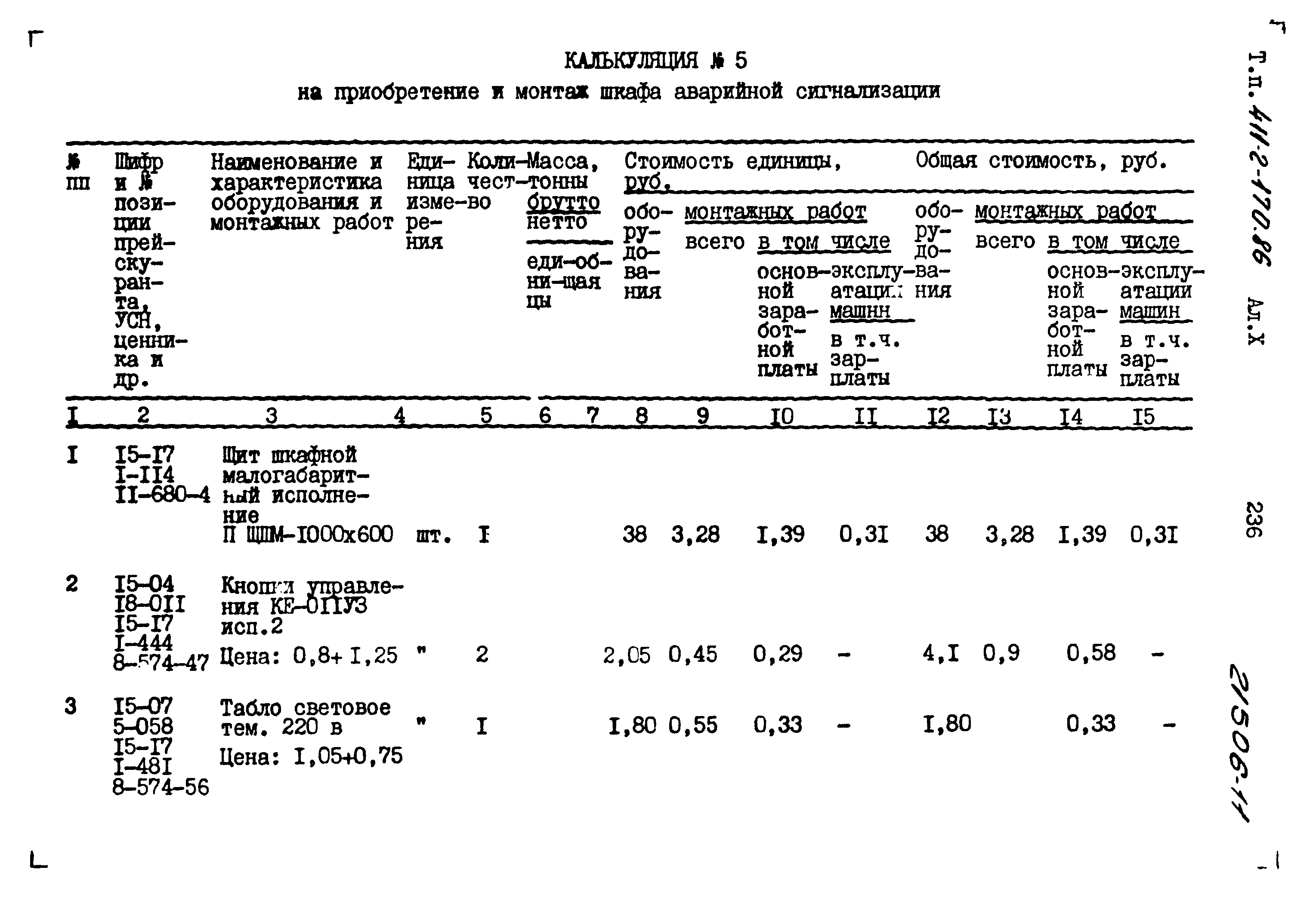 Типовой проект 411-2-170.86