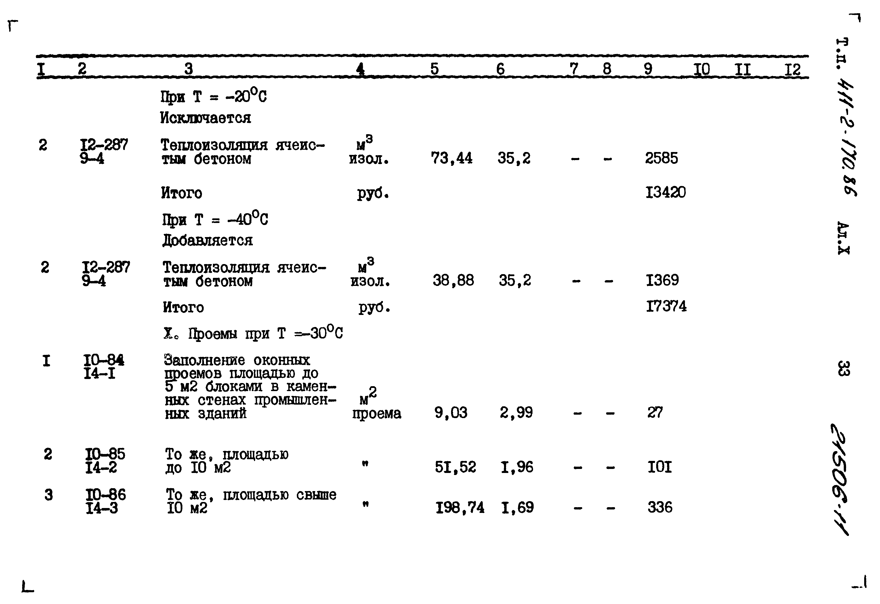 Типовой проект 411-2-170.86