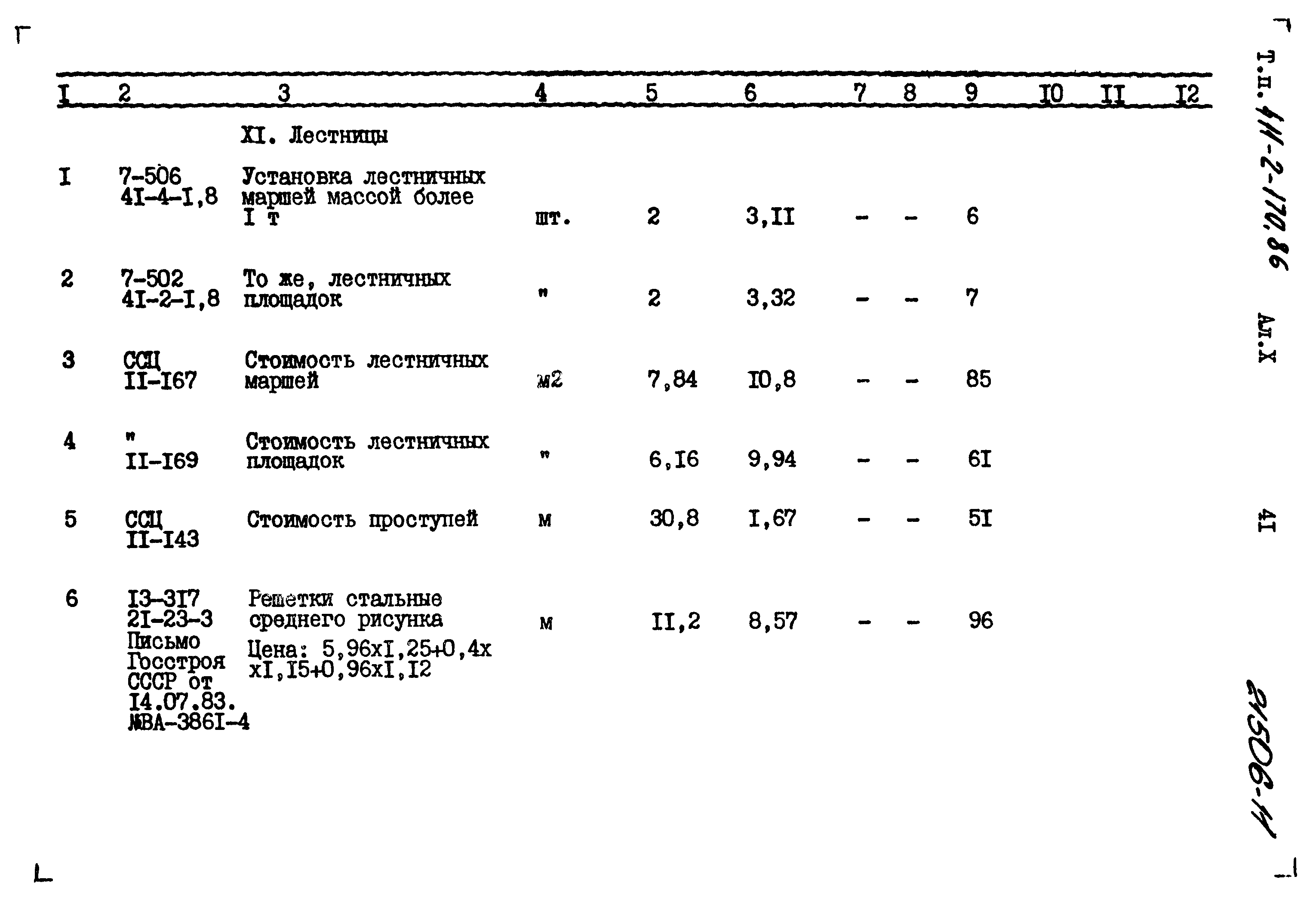 Типовой проект 411-2-170.86