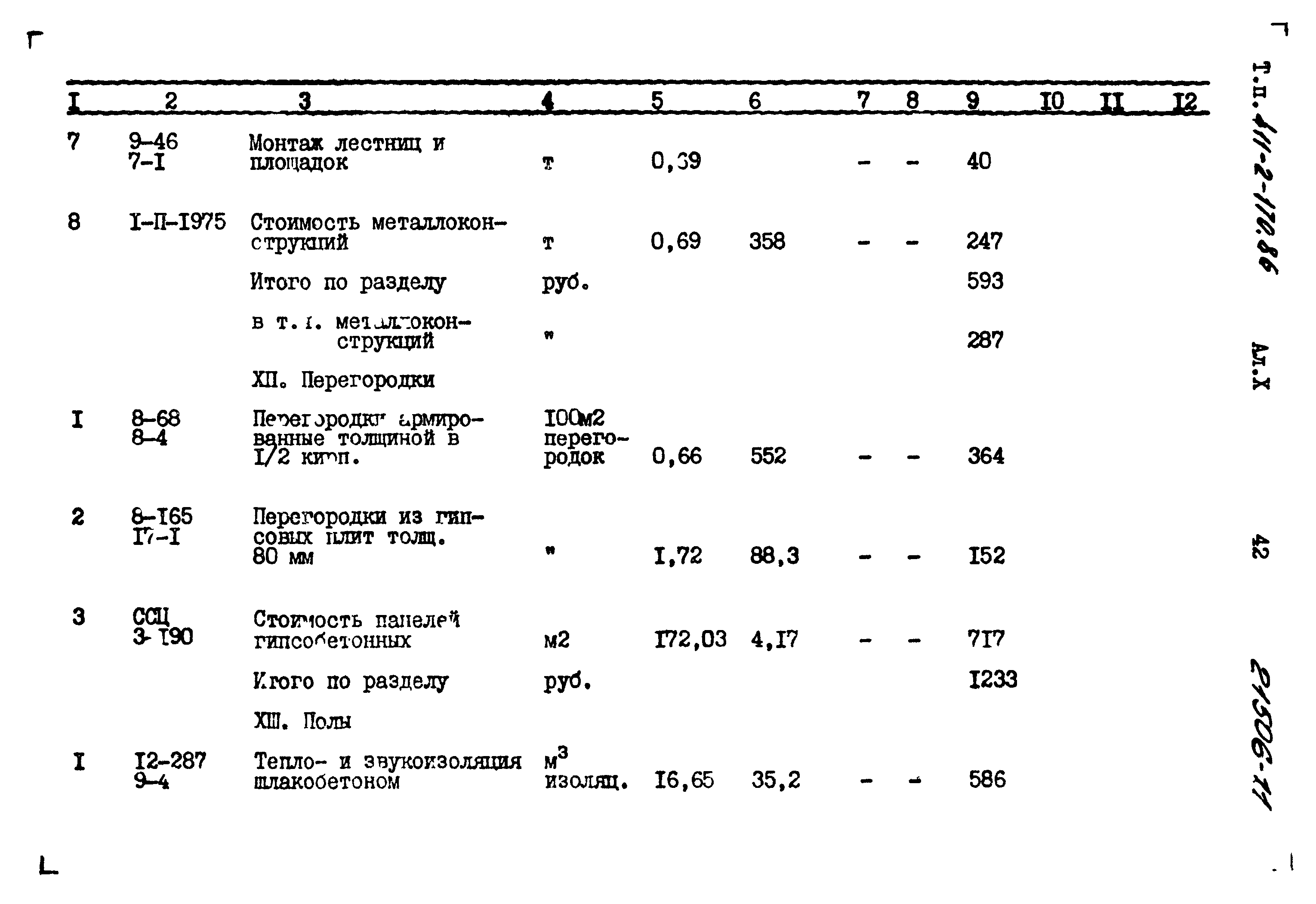 Типовой проект 411-2-170.86