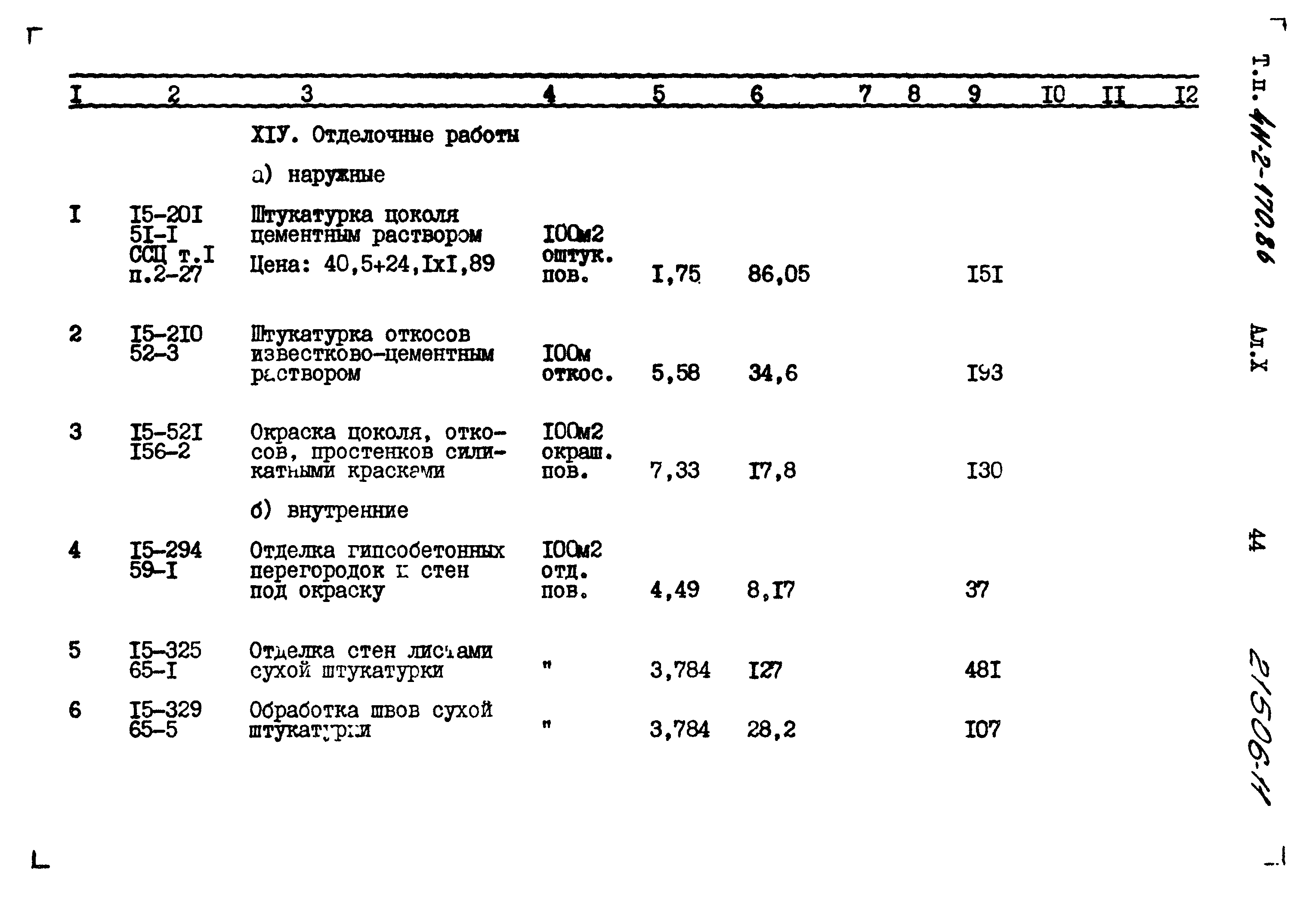 Типовой проект 411-2-170.86