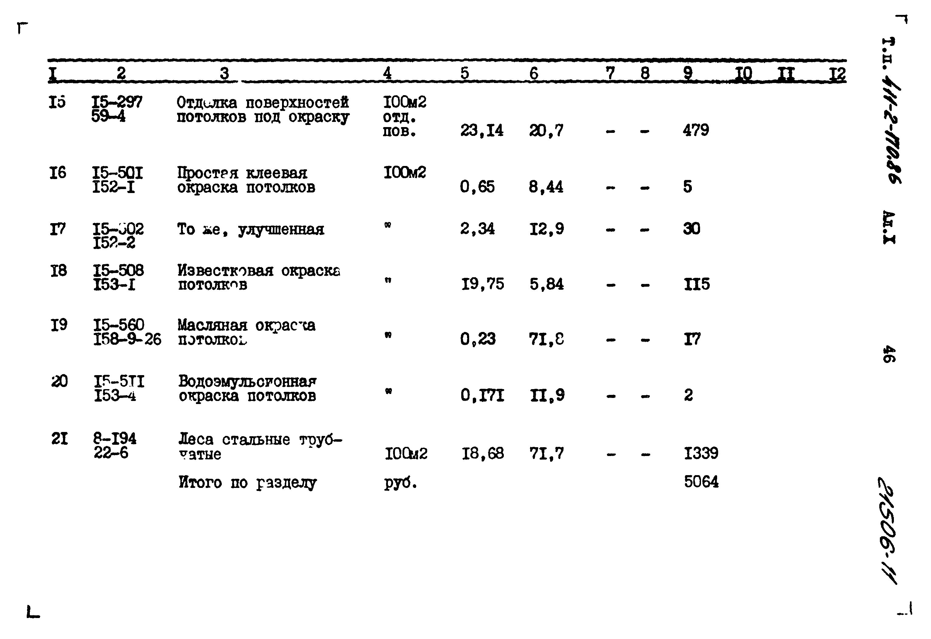 Типовой проект 411-2-170.86