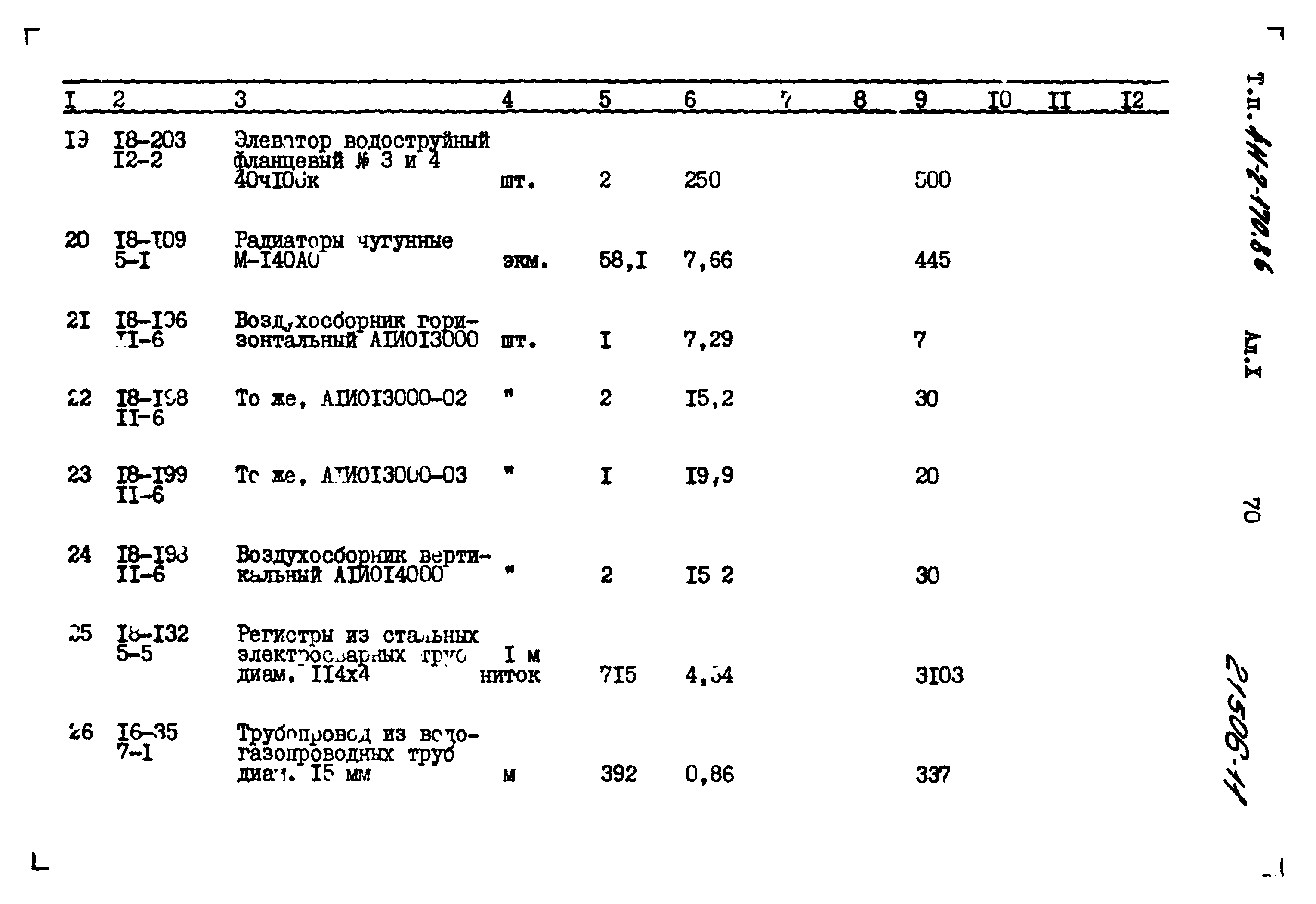 Типовой проект 411-2-170.86