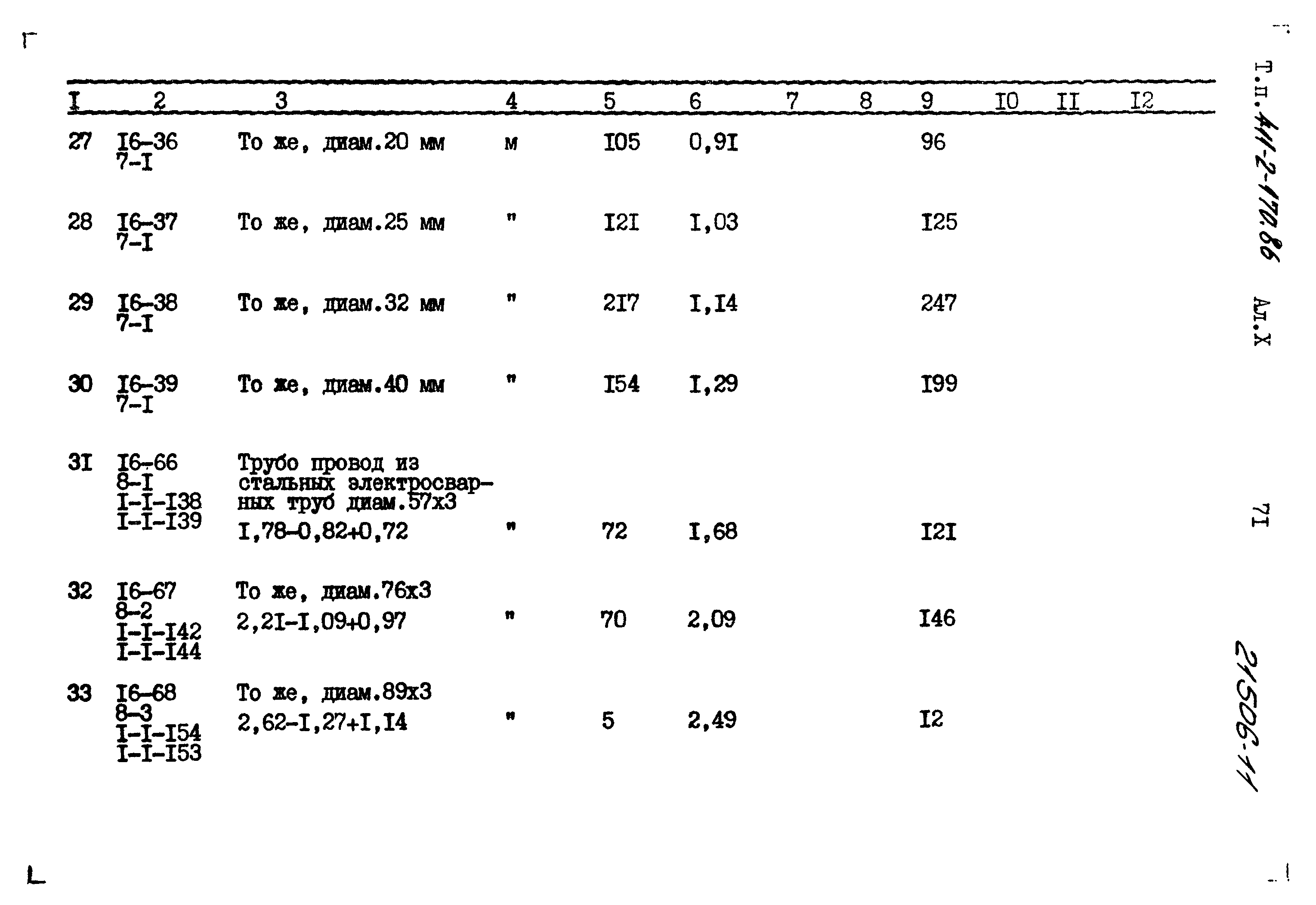 Типовой проект 411-2-170.86