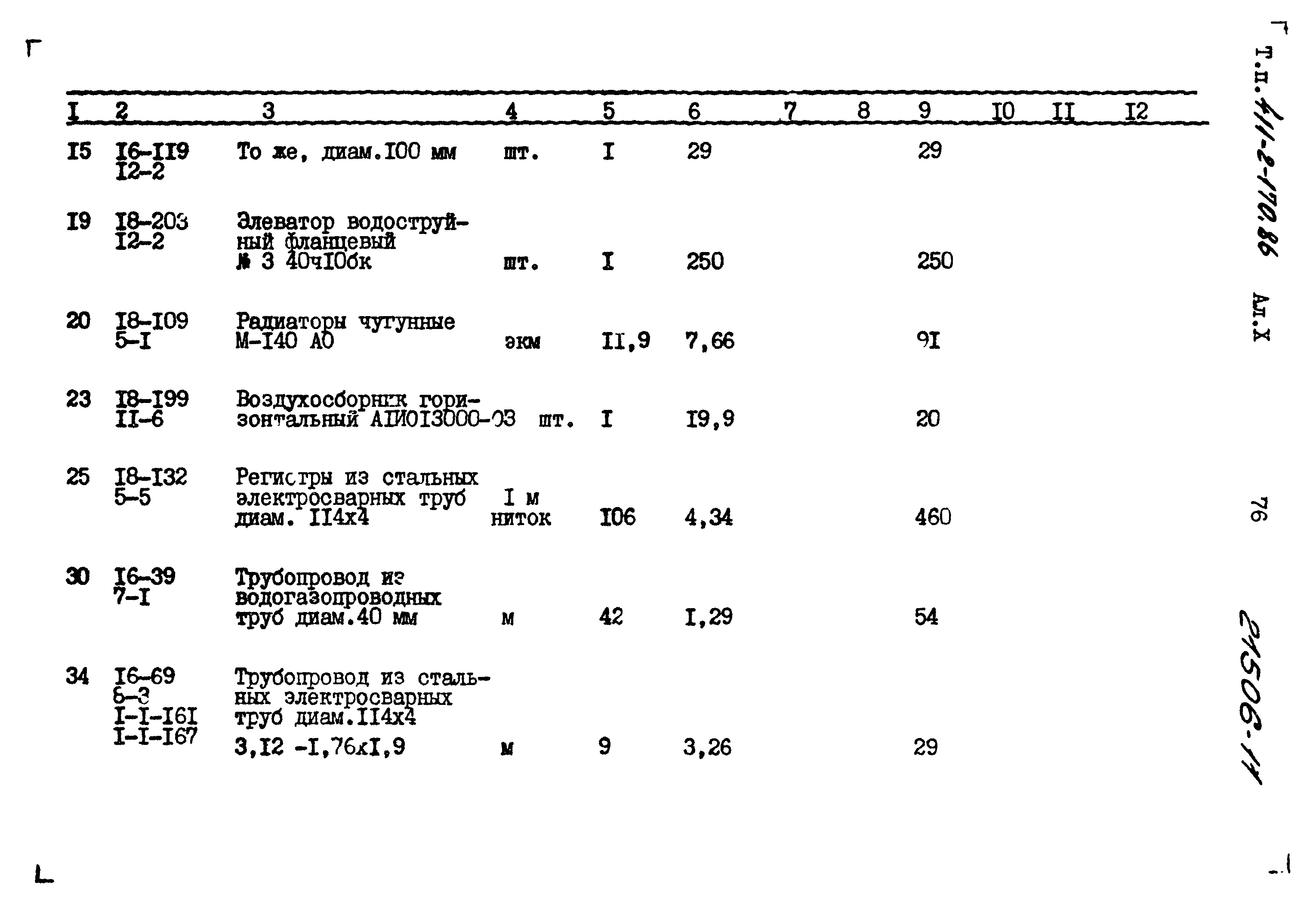 Типовой проект 411-2-170.86