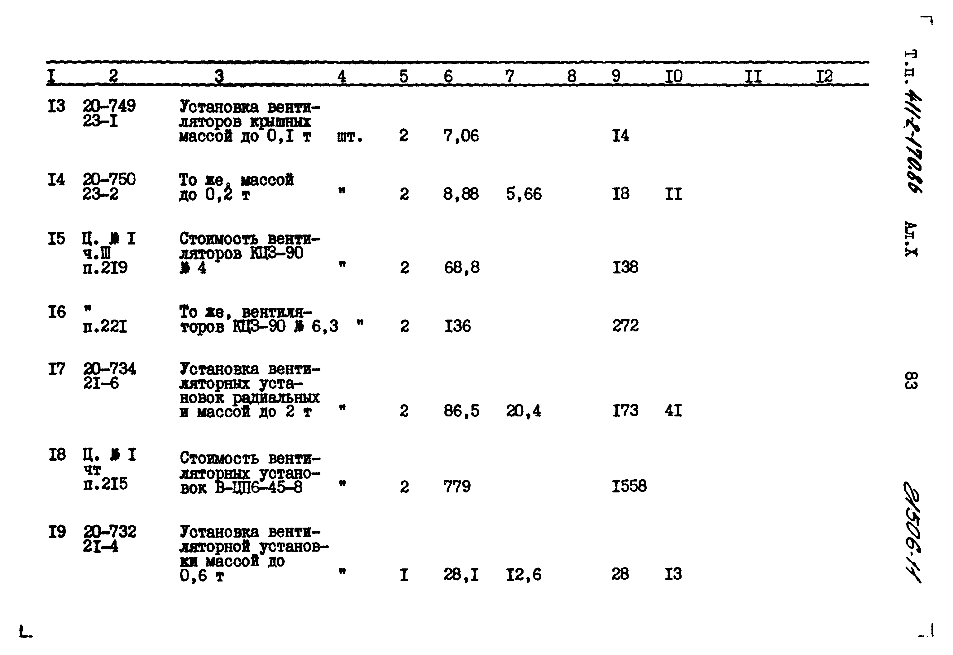 Типовой проект 411-2-170.86