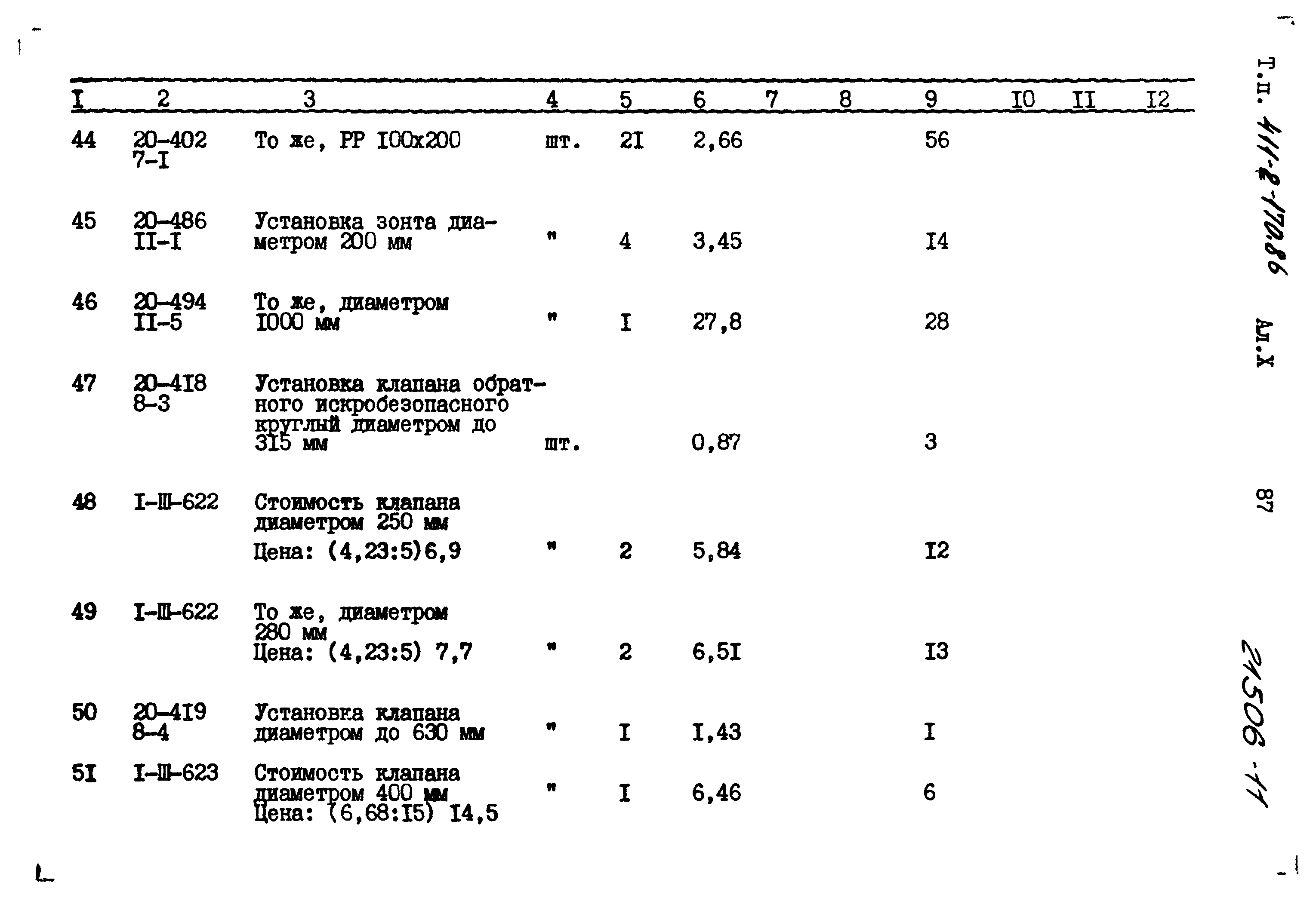 Типовой проект 411-2-170.86