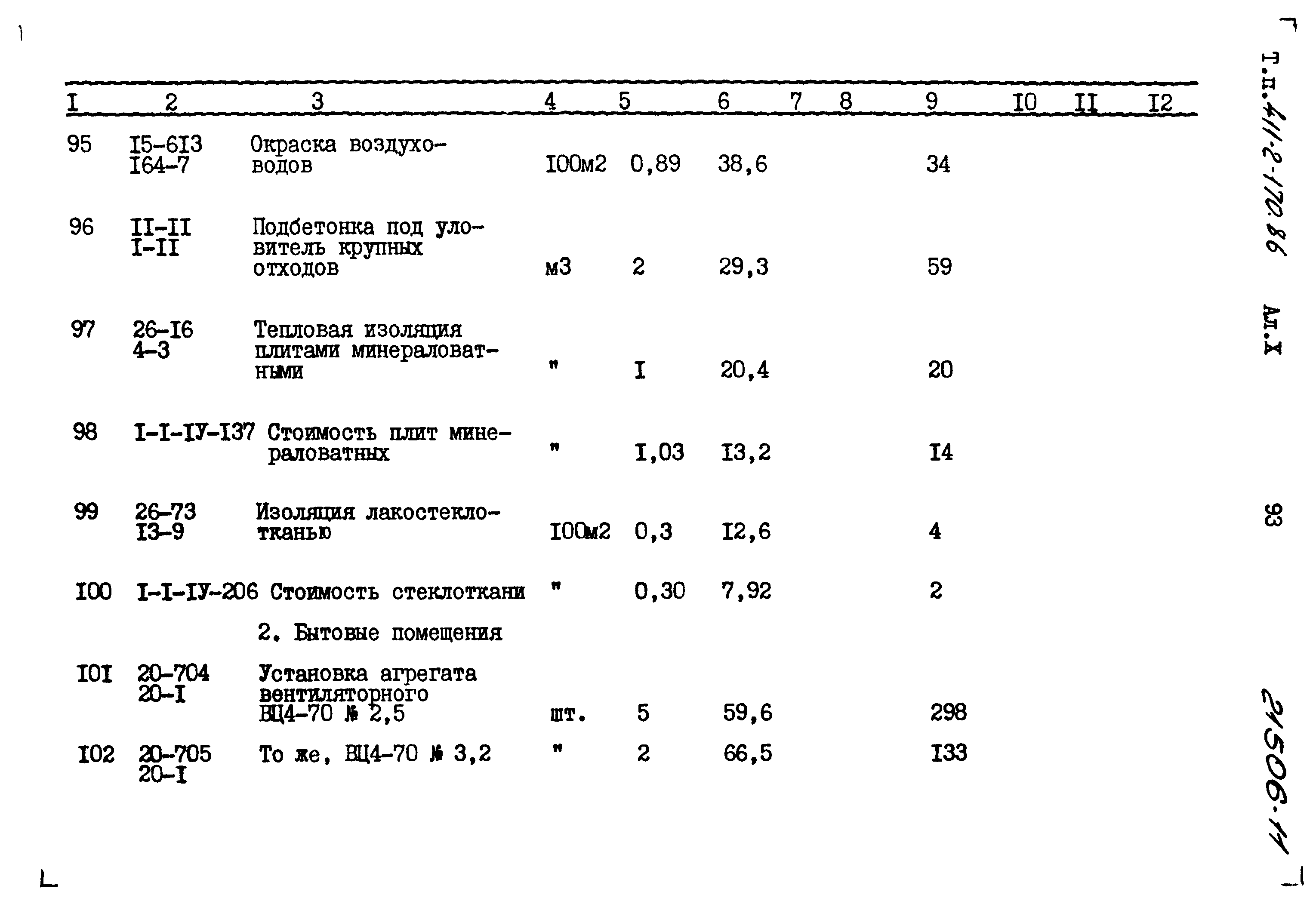 Типовой проект 411-2-170.86