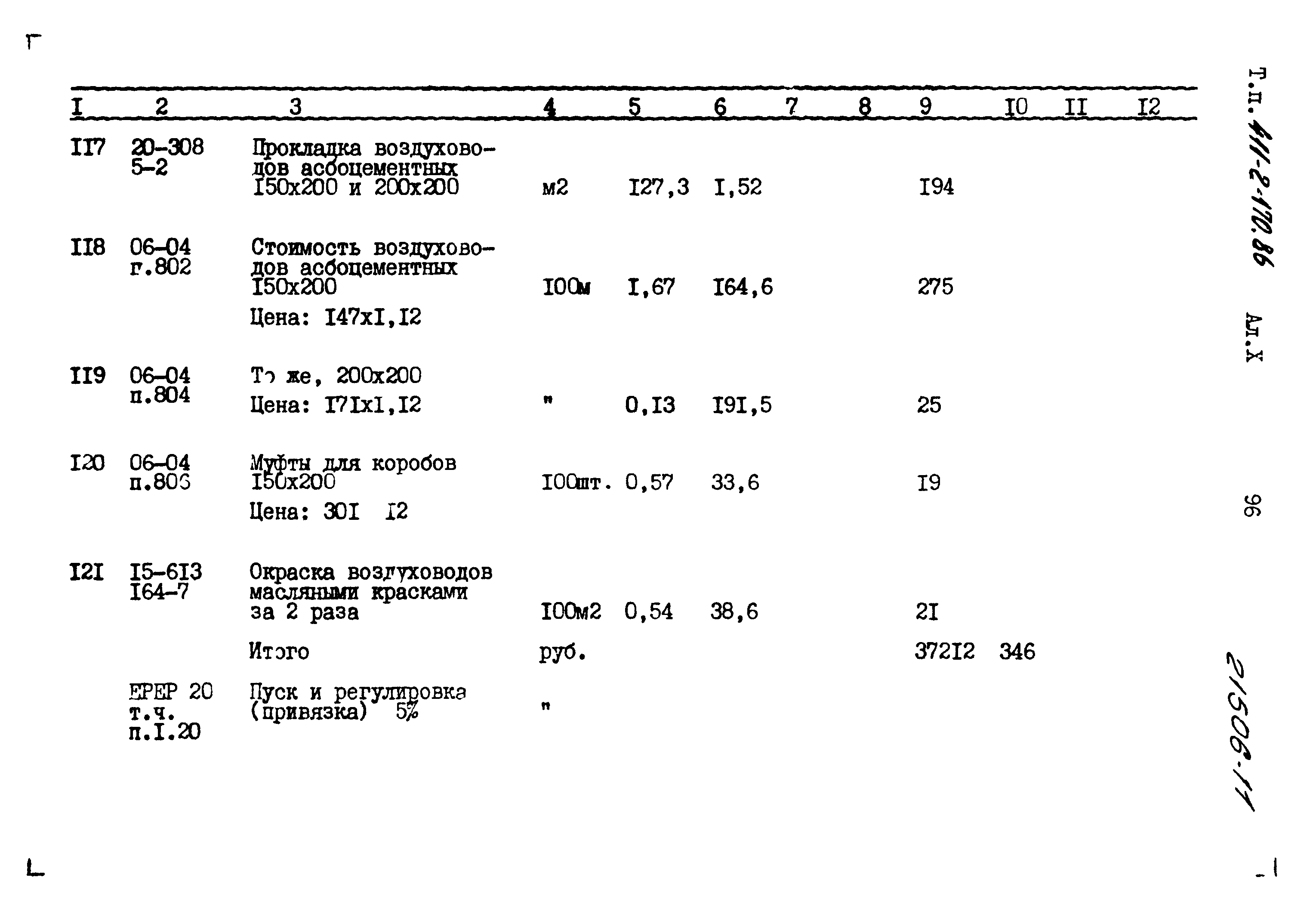 Типовой проект 411-2-170.86