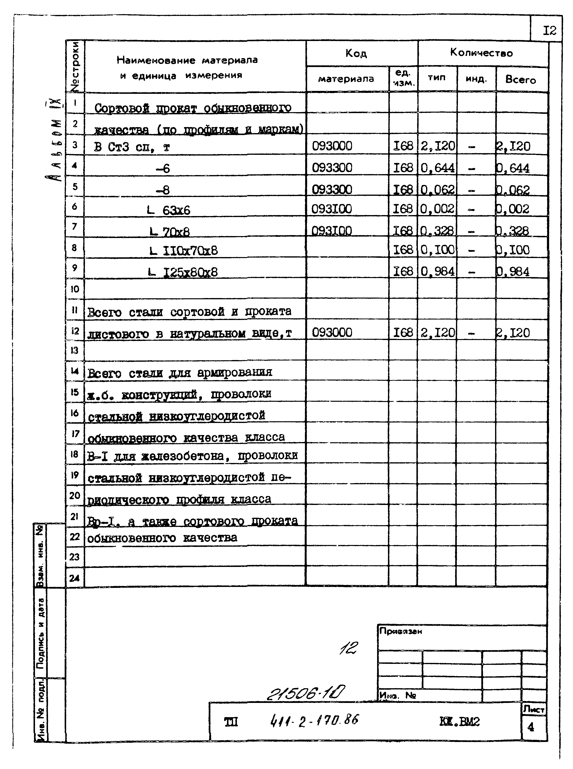 Типовой проект 411-2-170.86