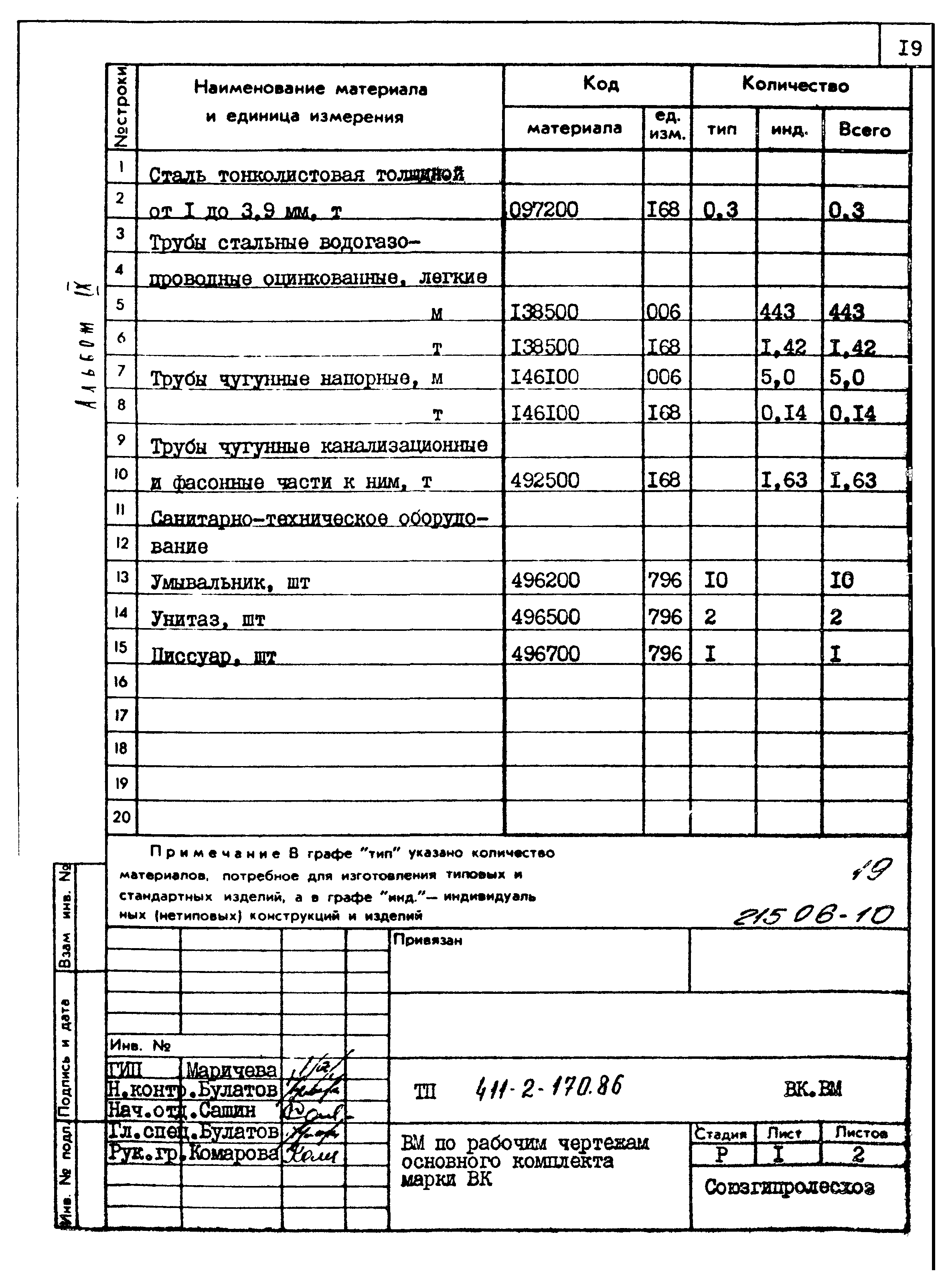 Типовой проект 411-2-170.86