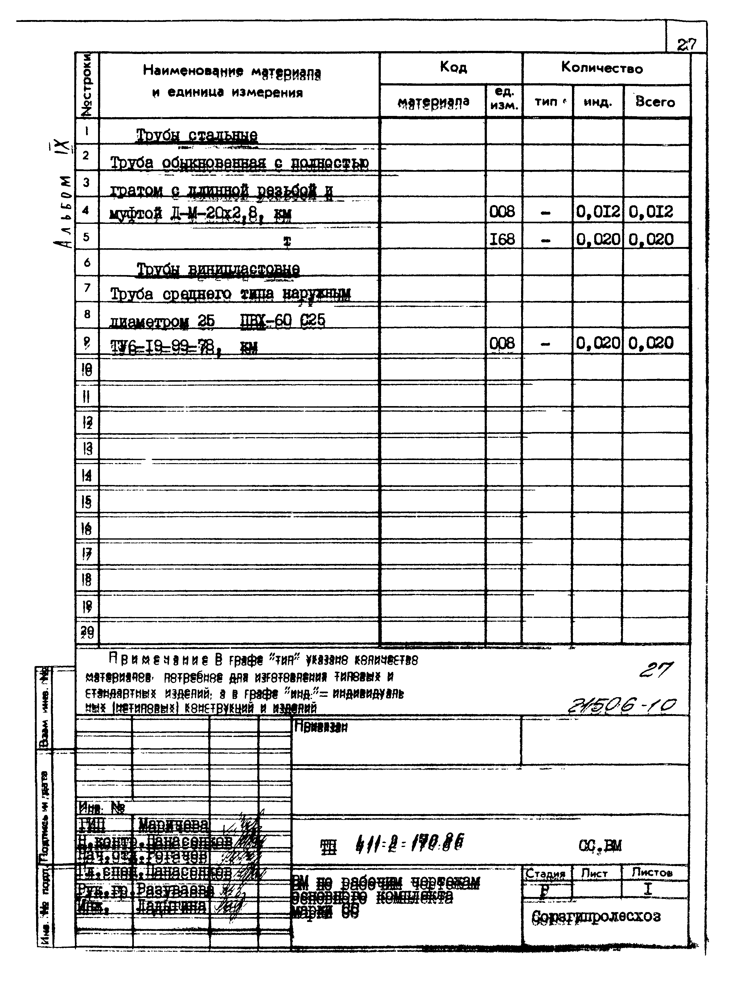 Типовой проект 411-2-170.86