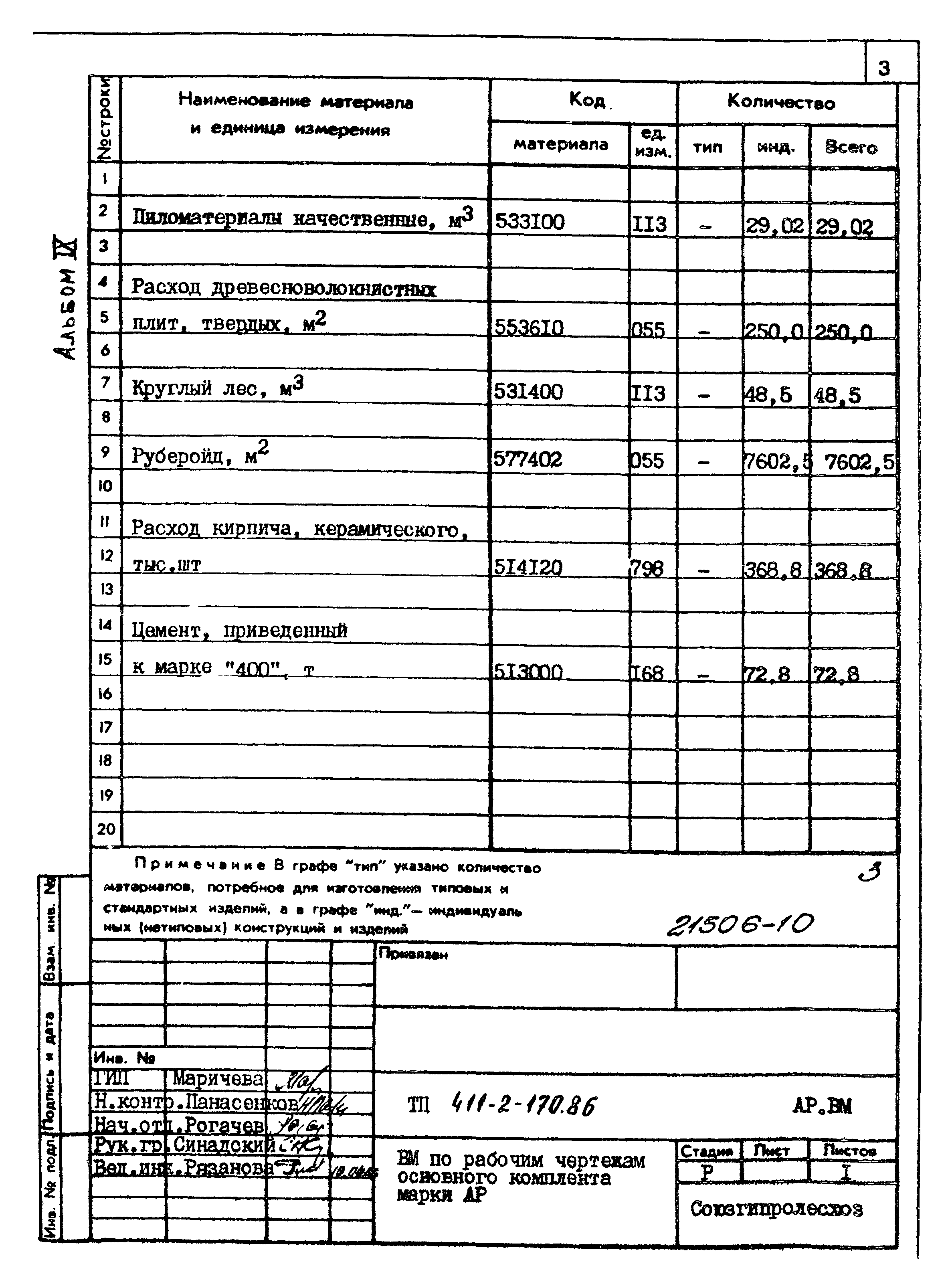 Типовой проект 411-2-170.86