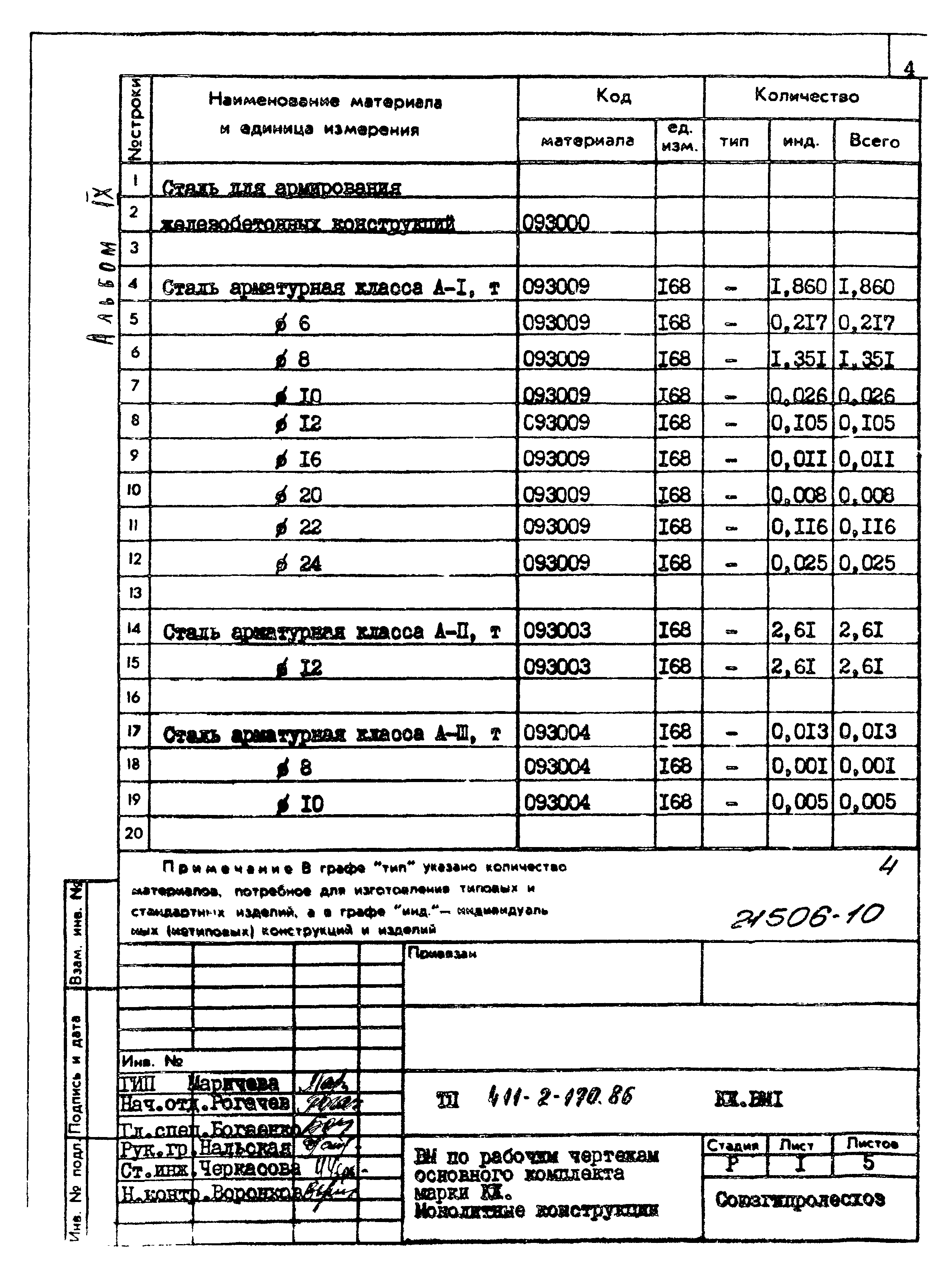 Типовой проект 411-2-170.86