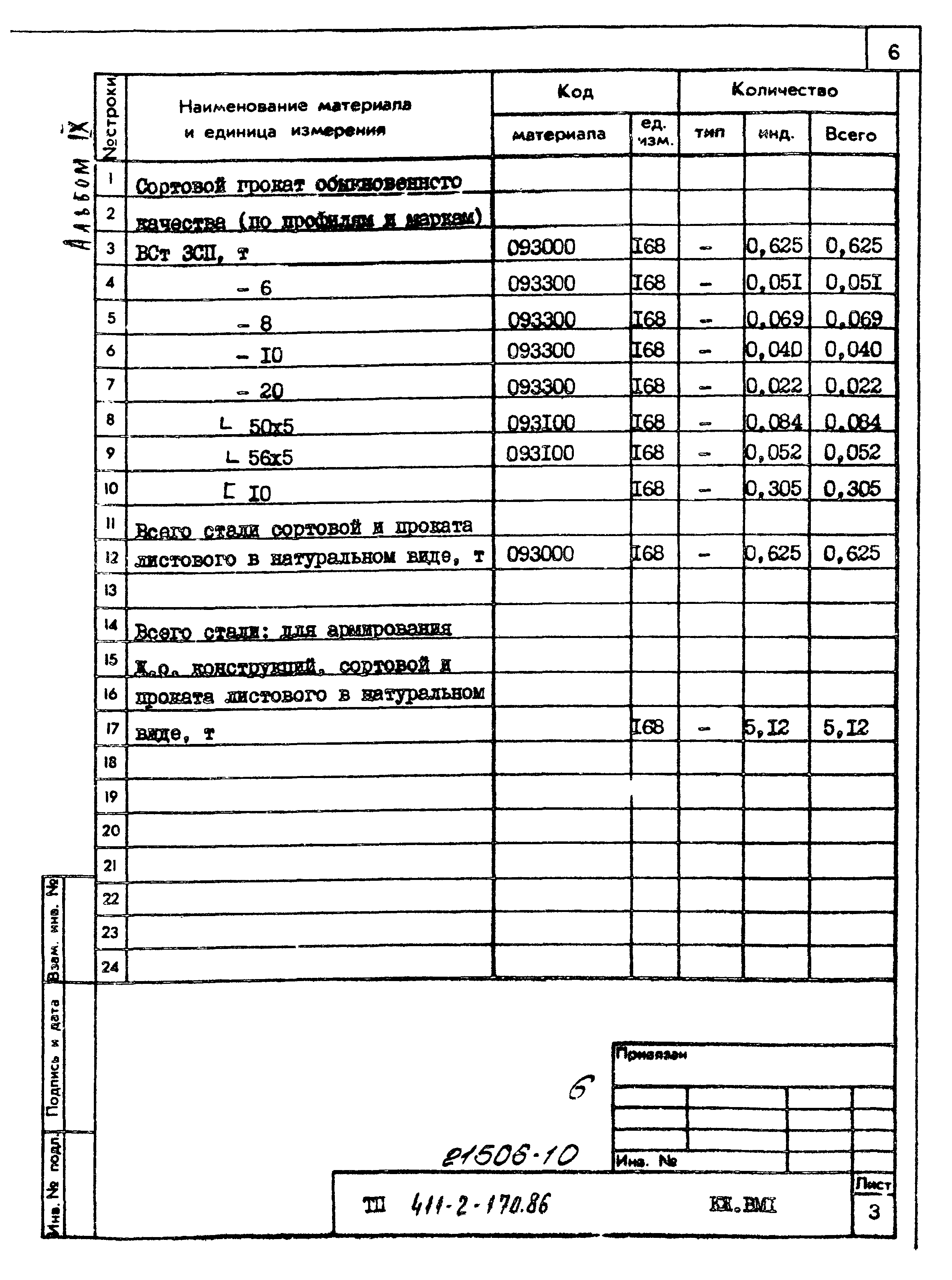 Типовой проект 411-2-170.86