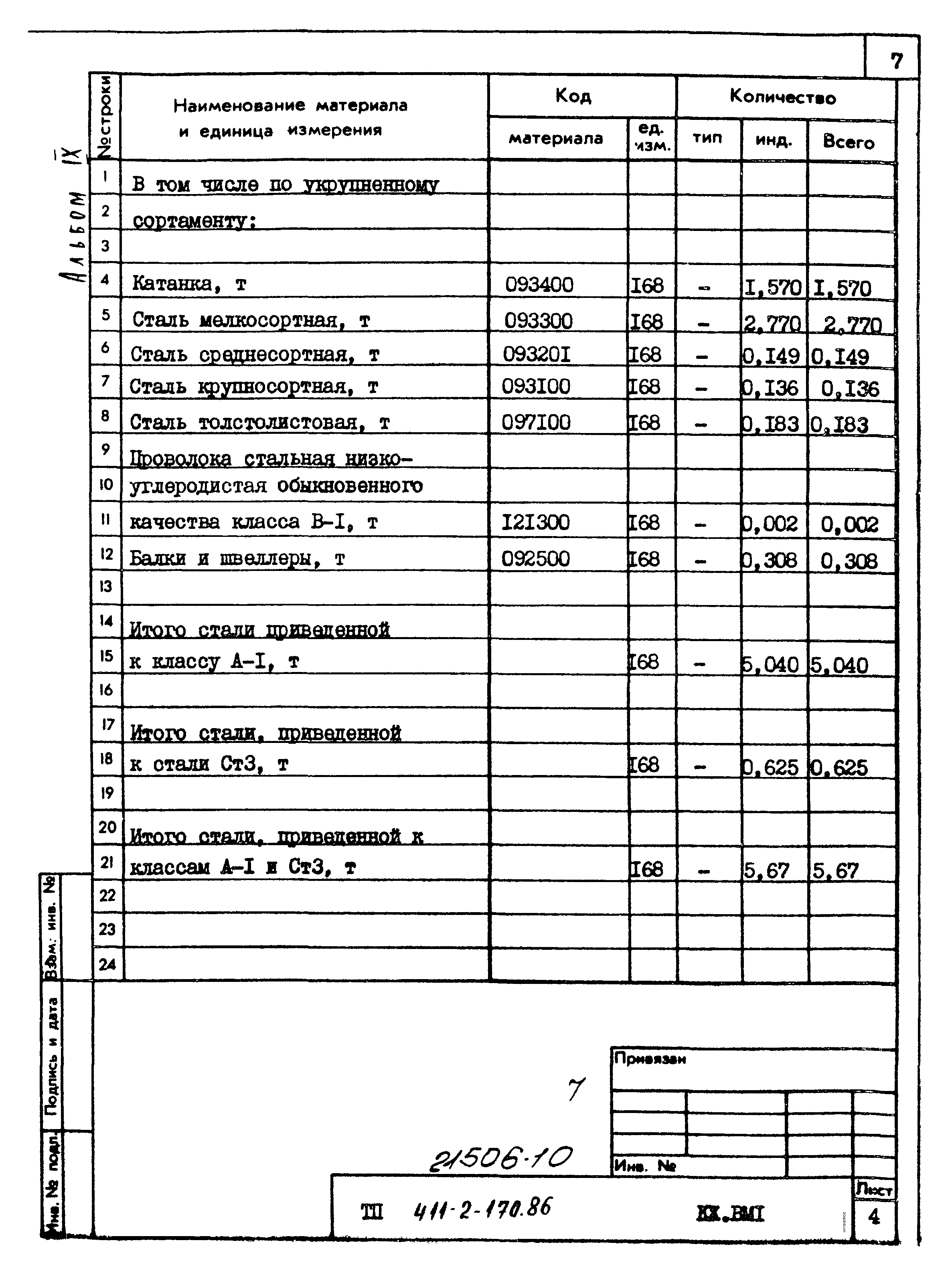 Типовой проект 411-2-170.86