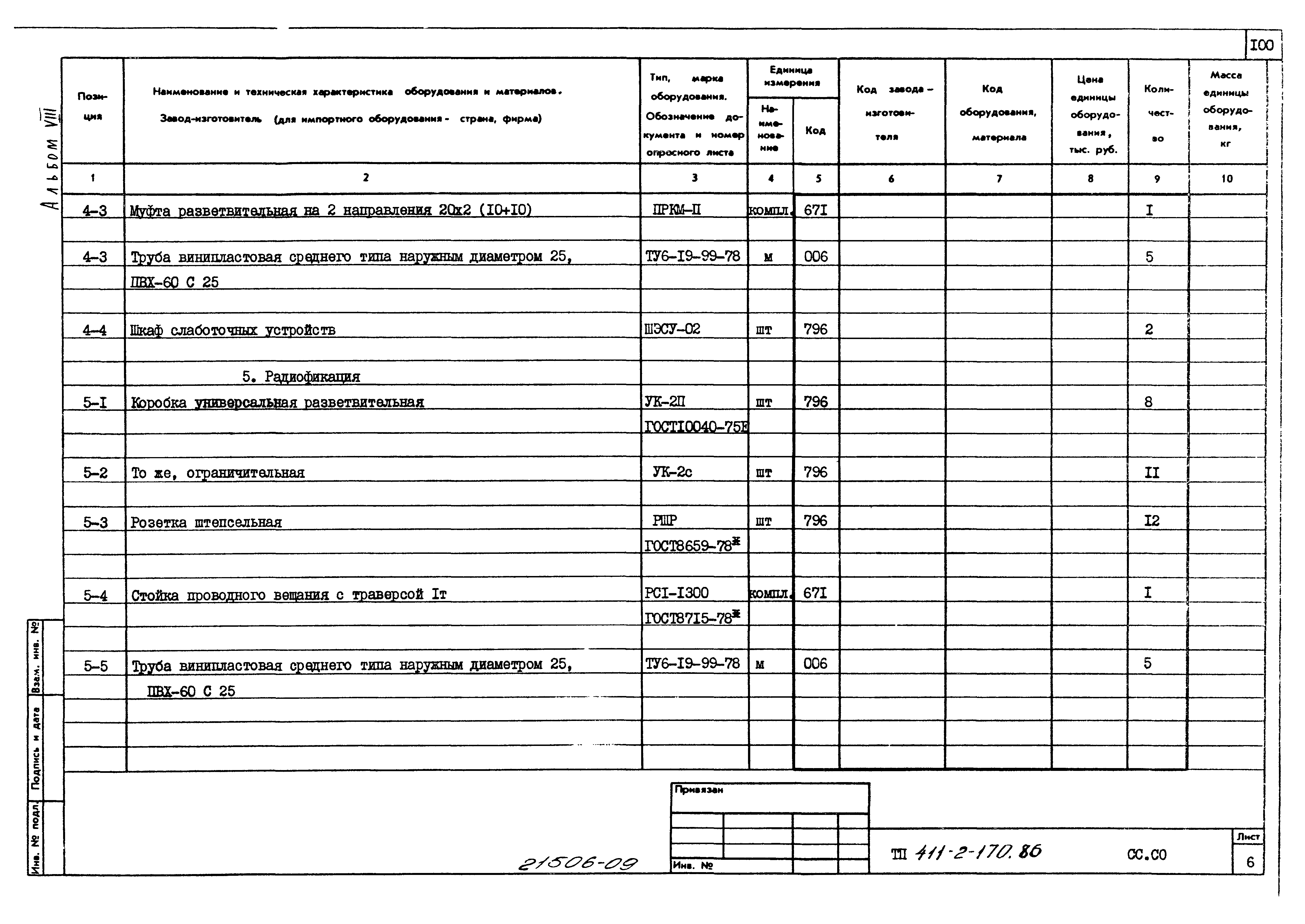 Типовой проект 411-2-170.86