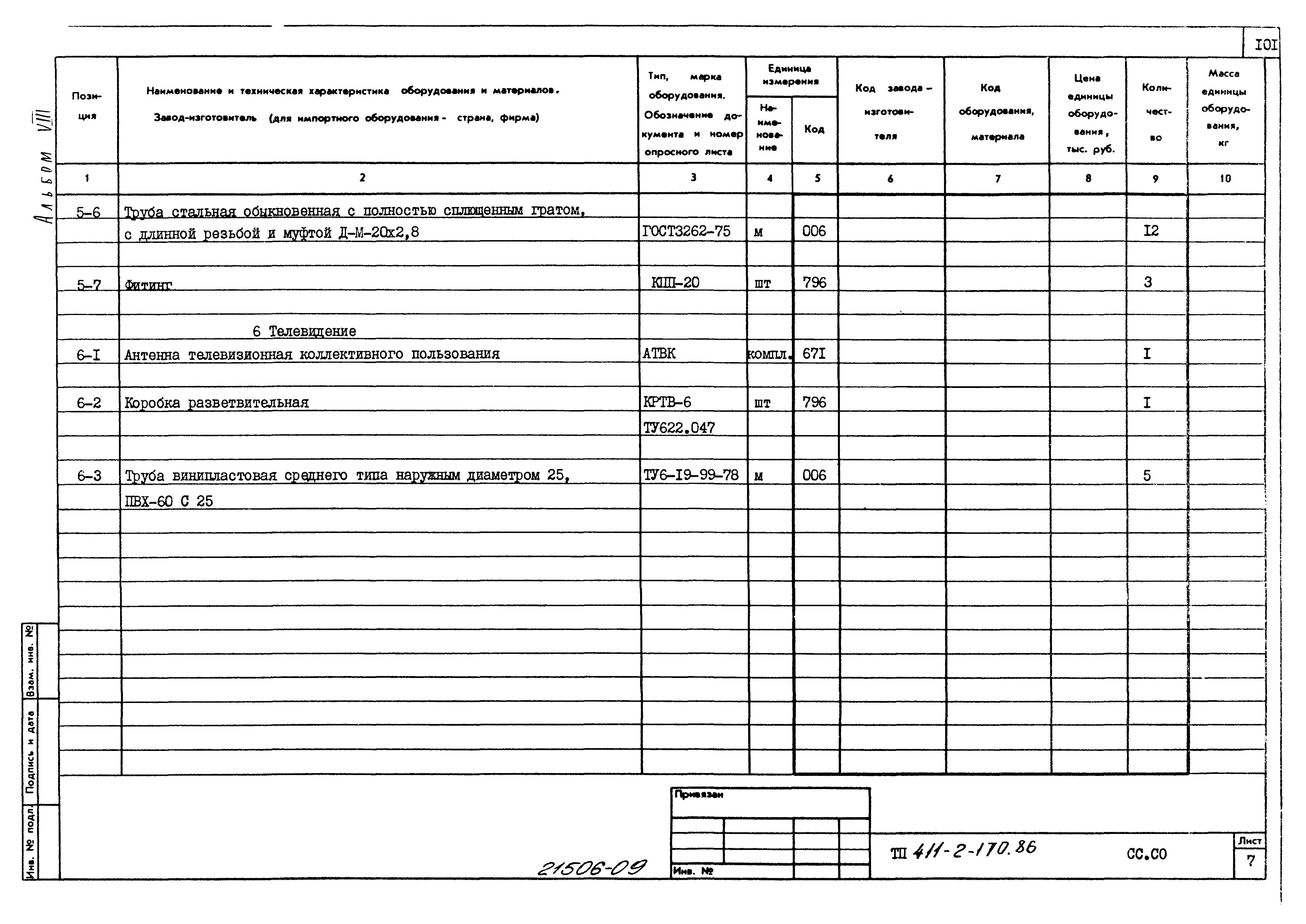 Типовой проект 411-2-170.86