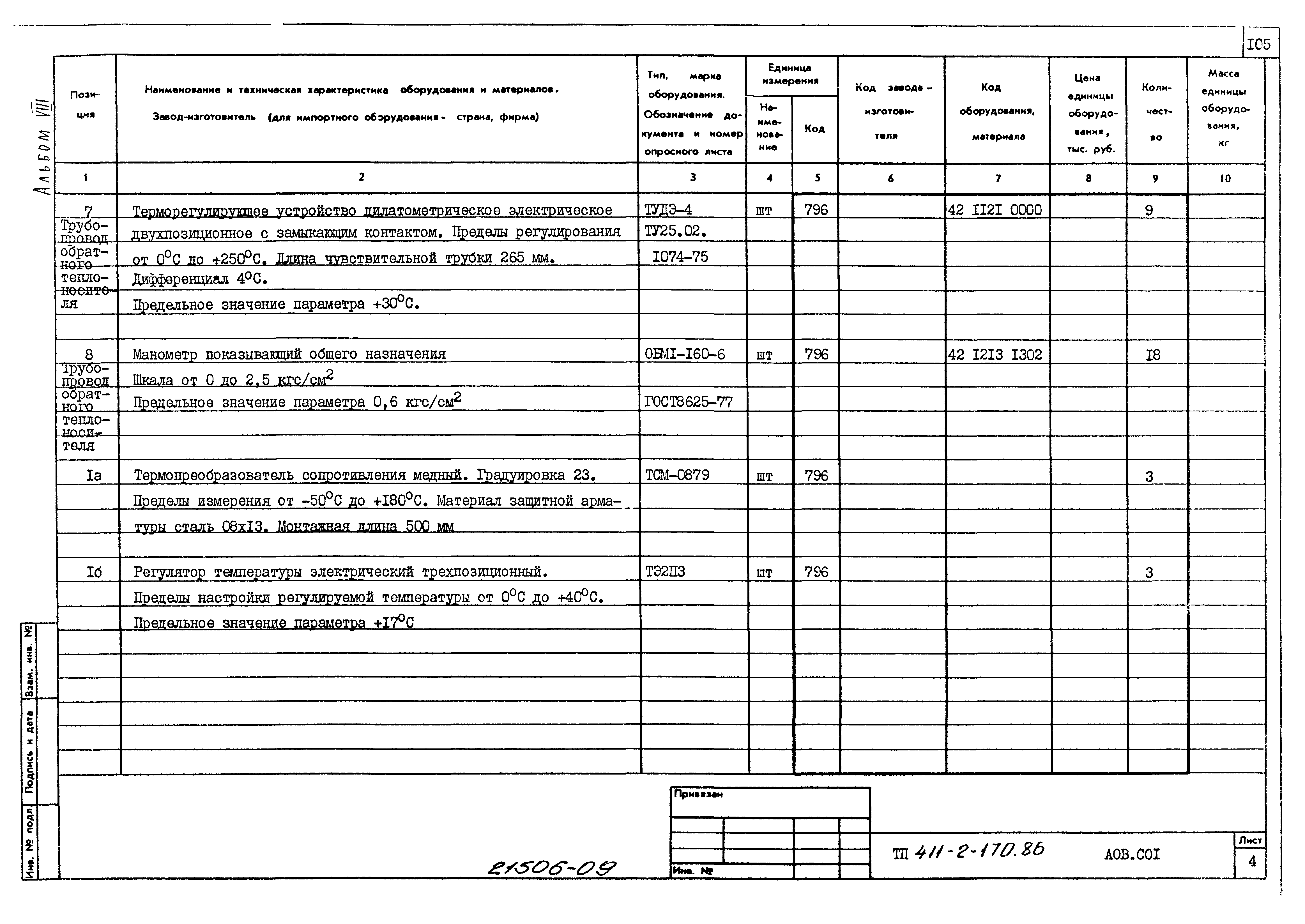 Типовой проект 411-2-170.86