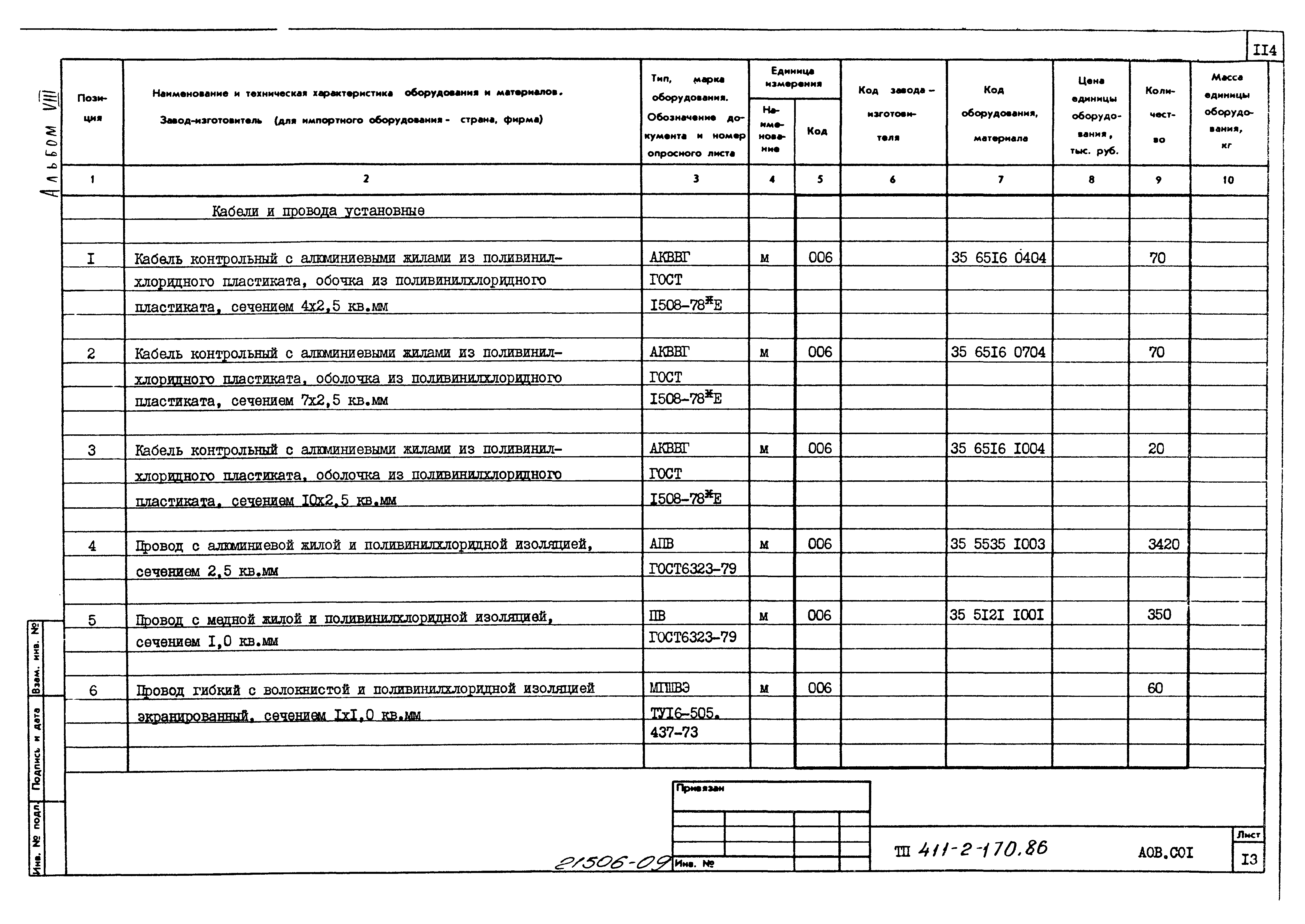 Типовой проект 411-2-170.86