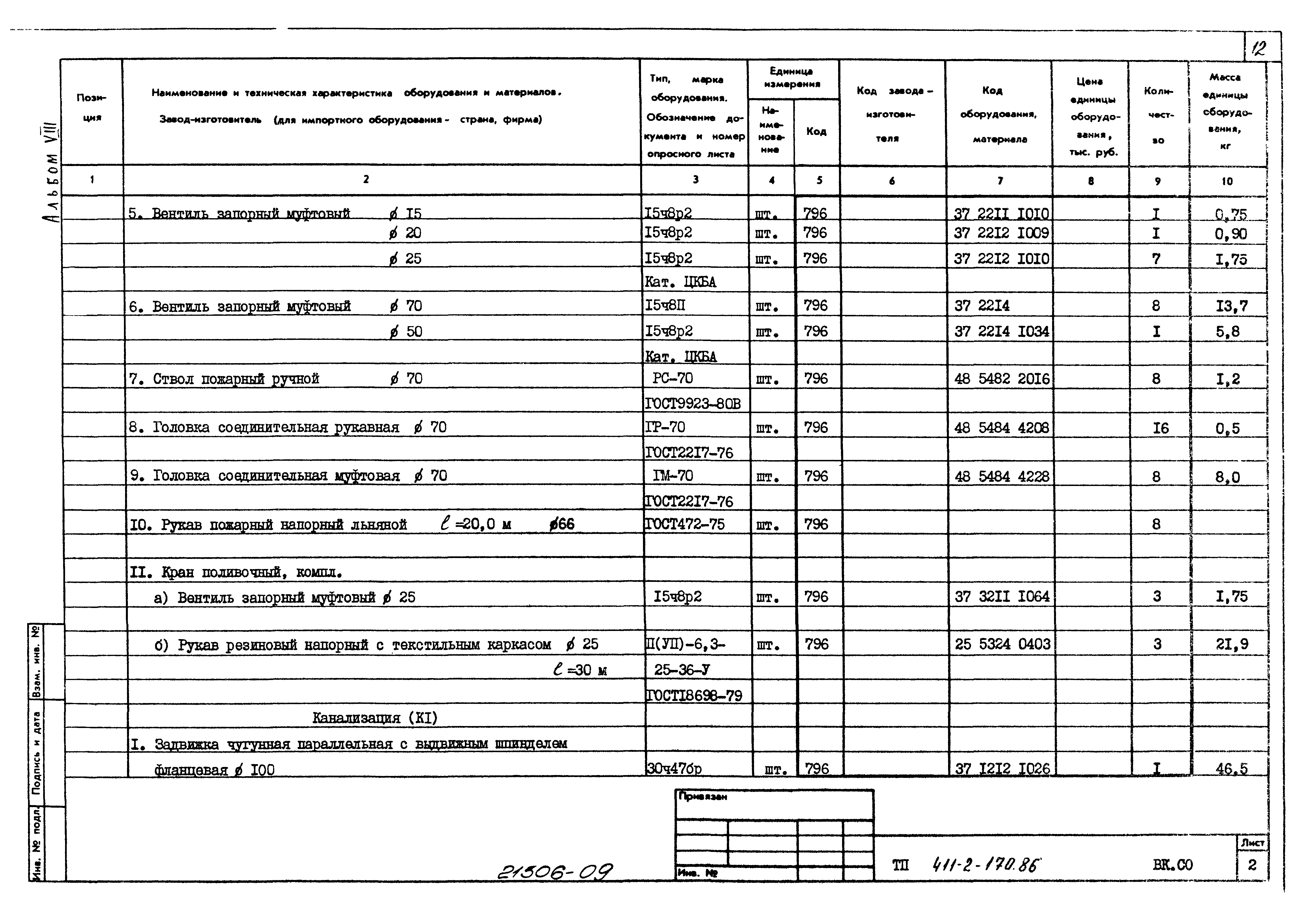 Типовой проект 411-2-170.86