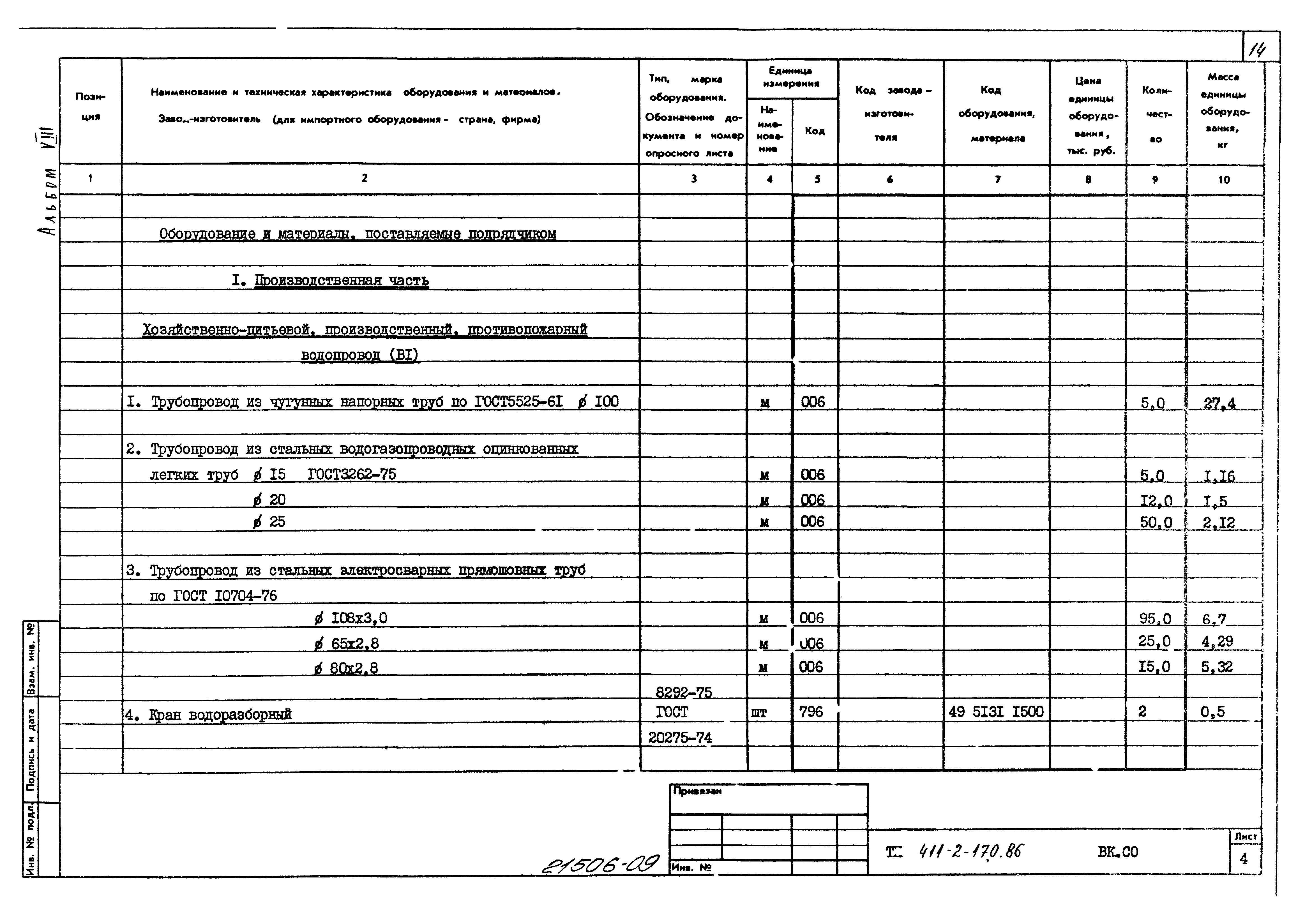 Типовой проект 411-2-170.86