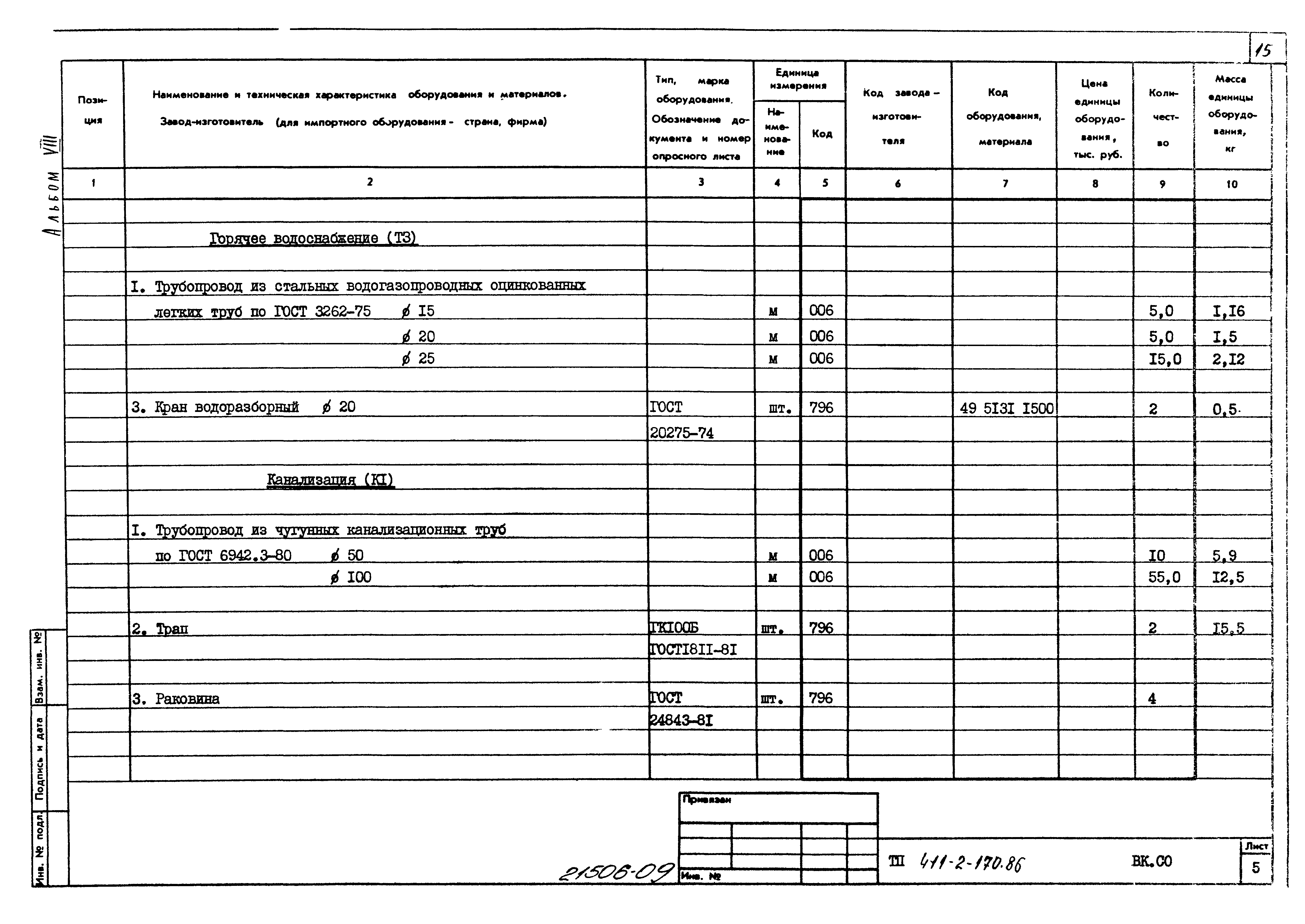 Типовой проект 411-2-170.86