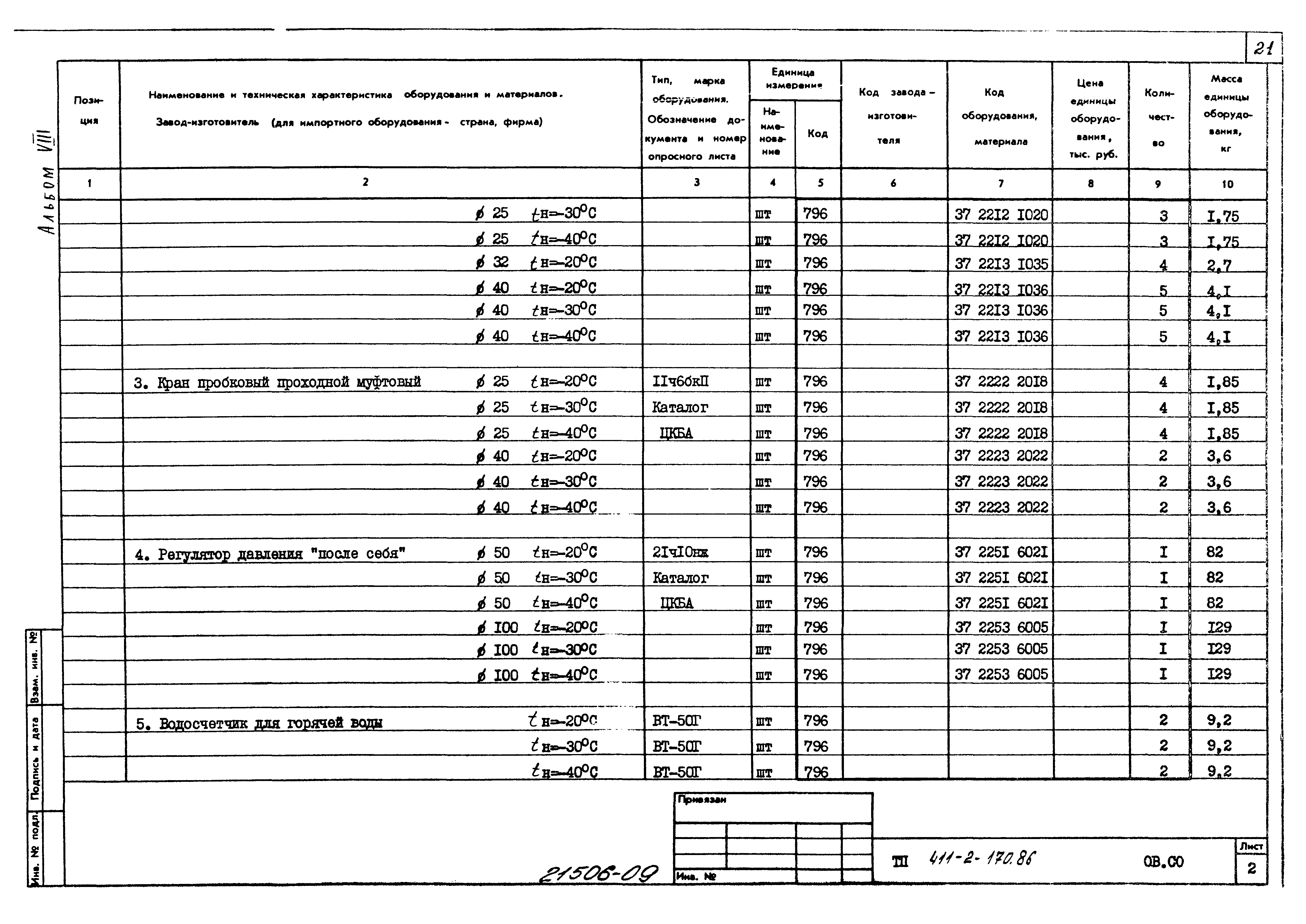 Типовой проект 411-2-170.86