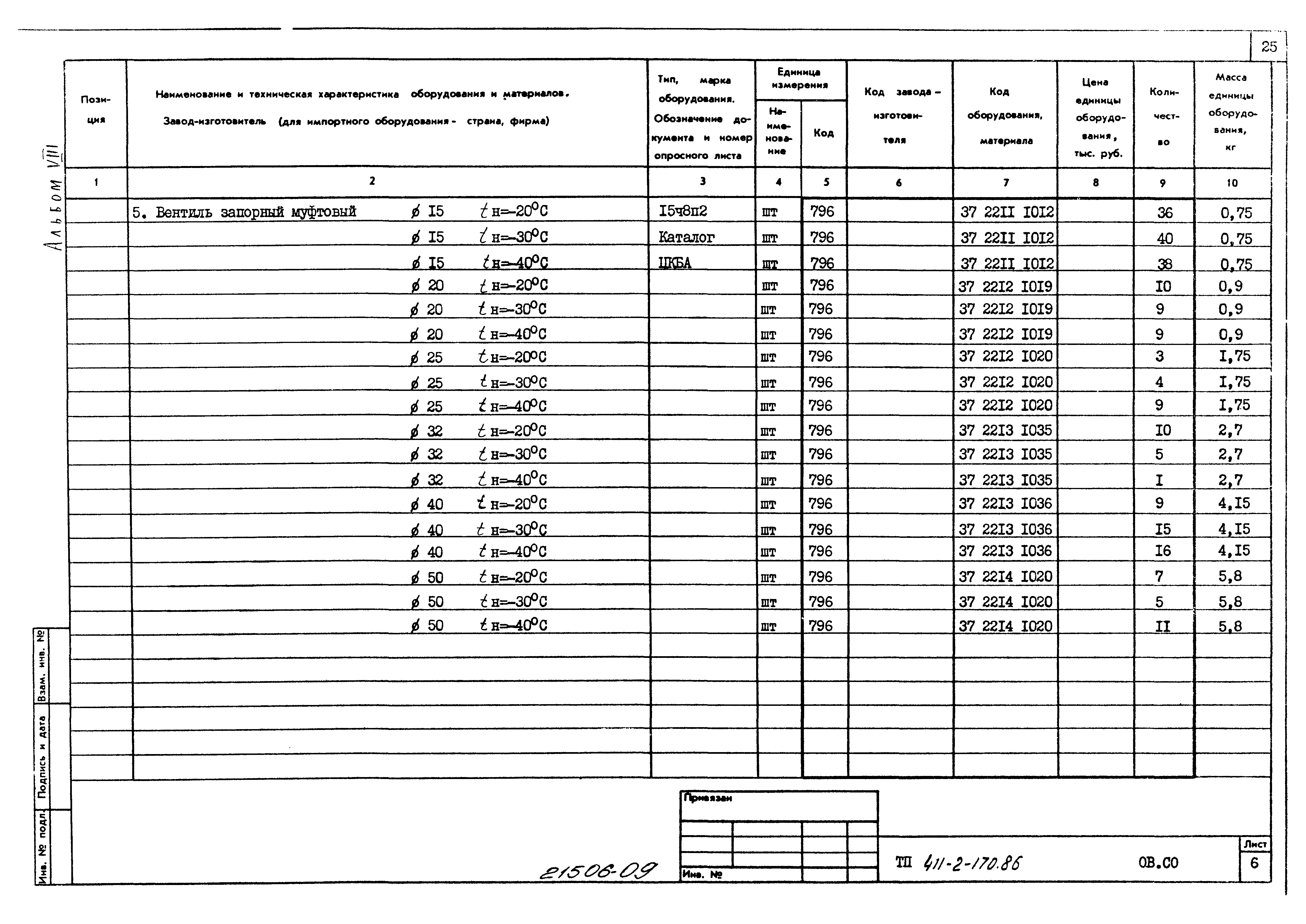 Типовой проект 411-2-170.86