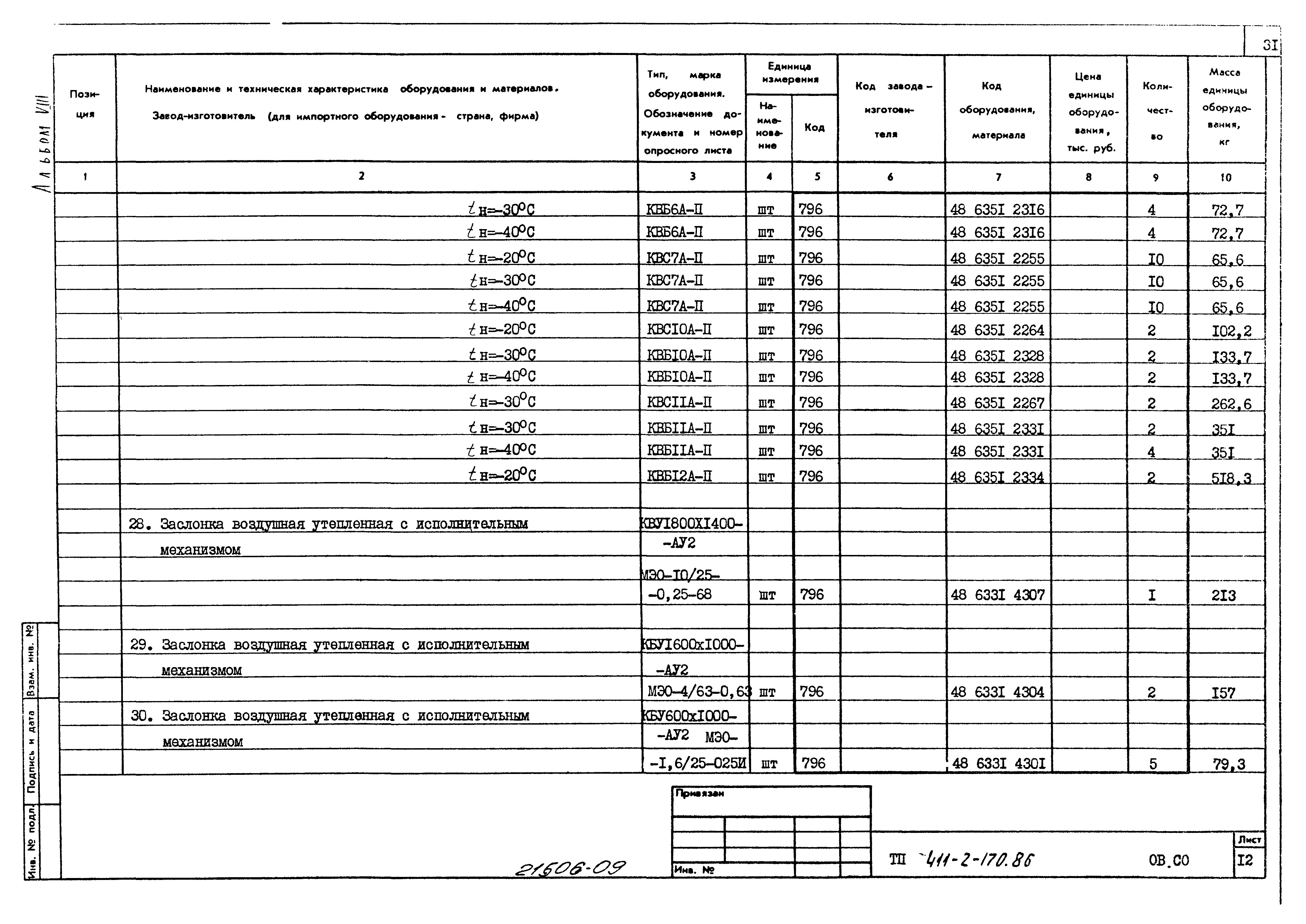 Типовой проект 411-2-170.86