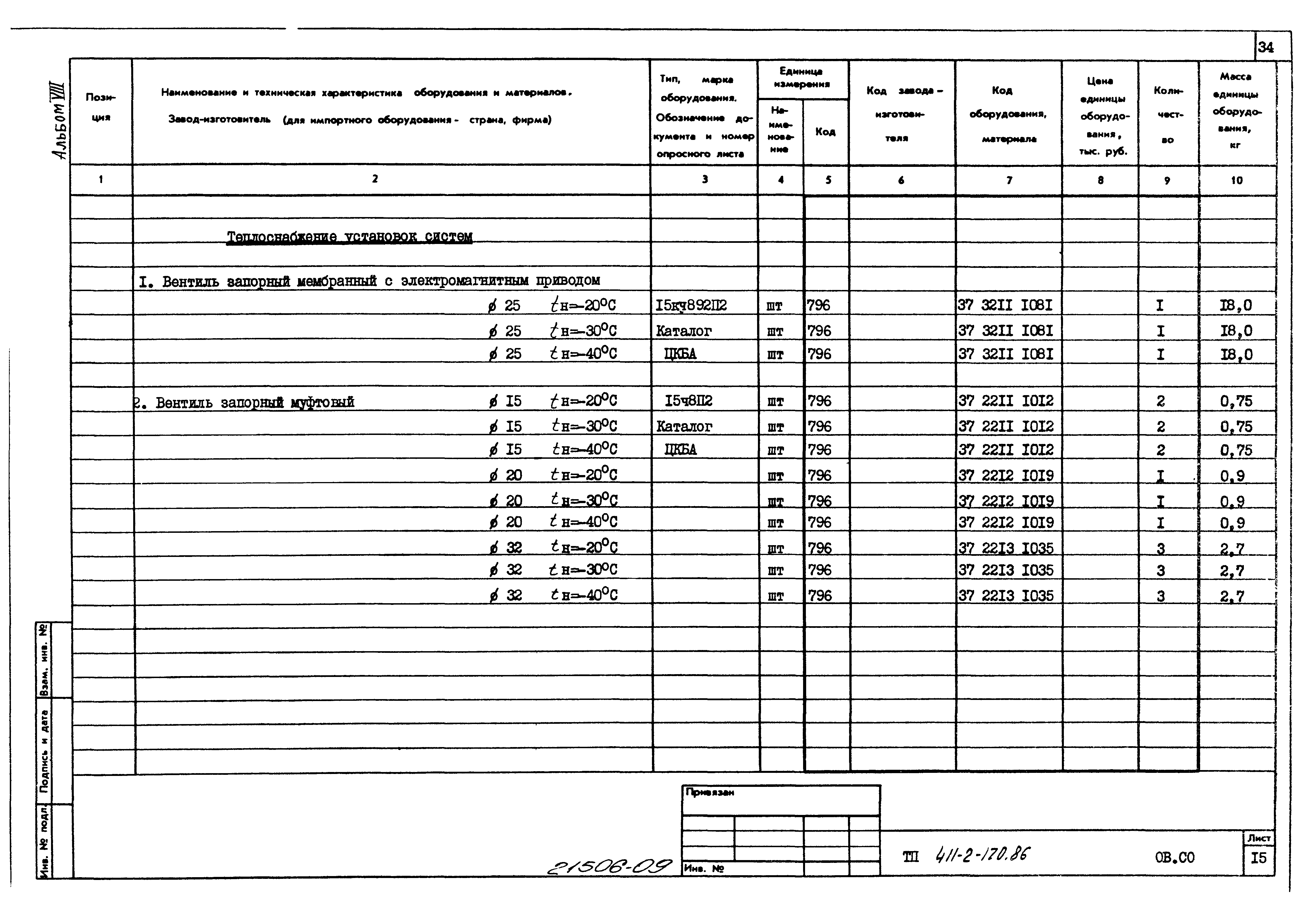 Типовой проект 411-2-170.86