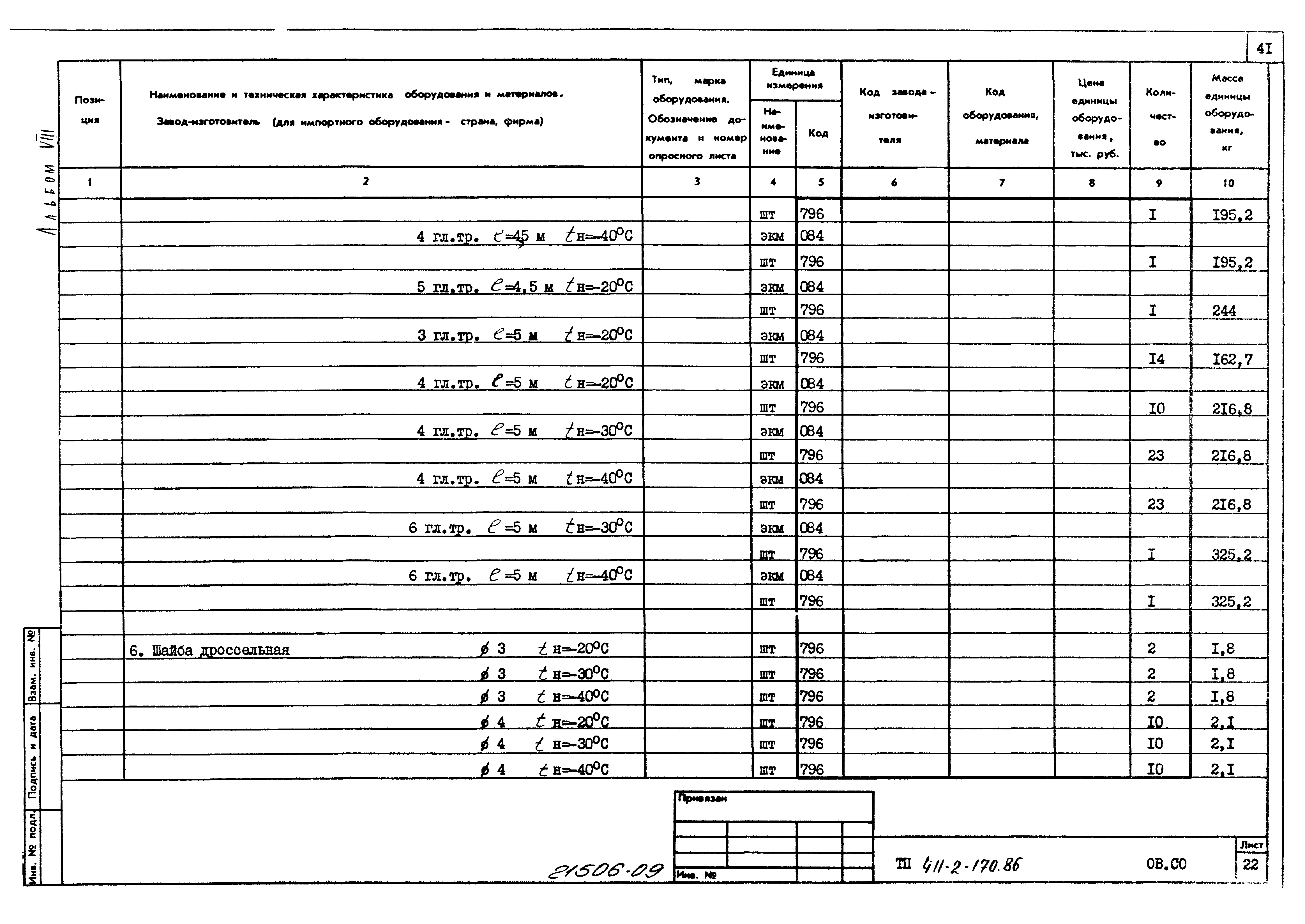 Типовой проект 411-2-170.86