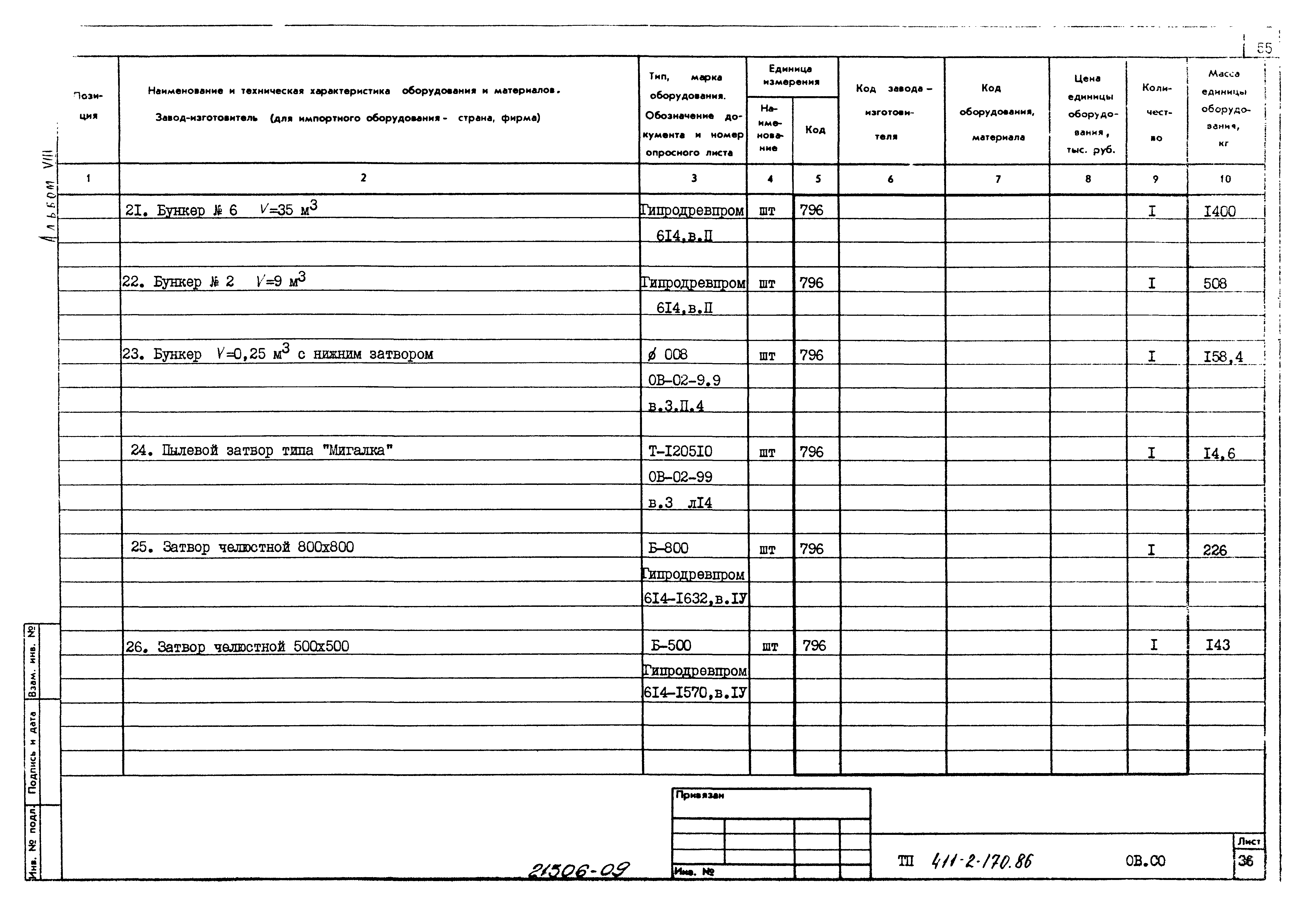 Типовой проект 411-2-170.86