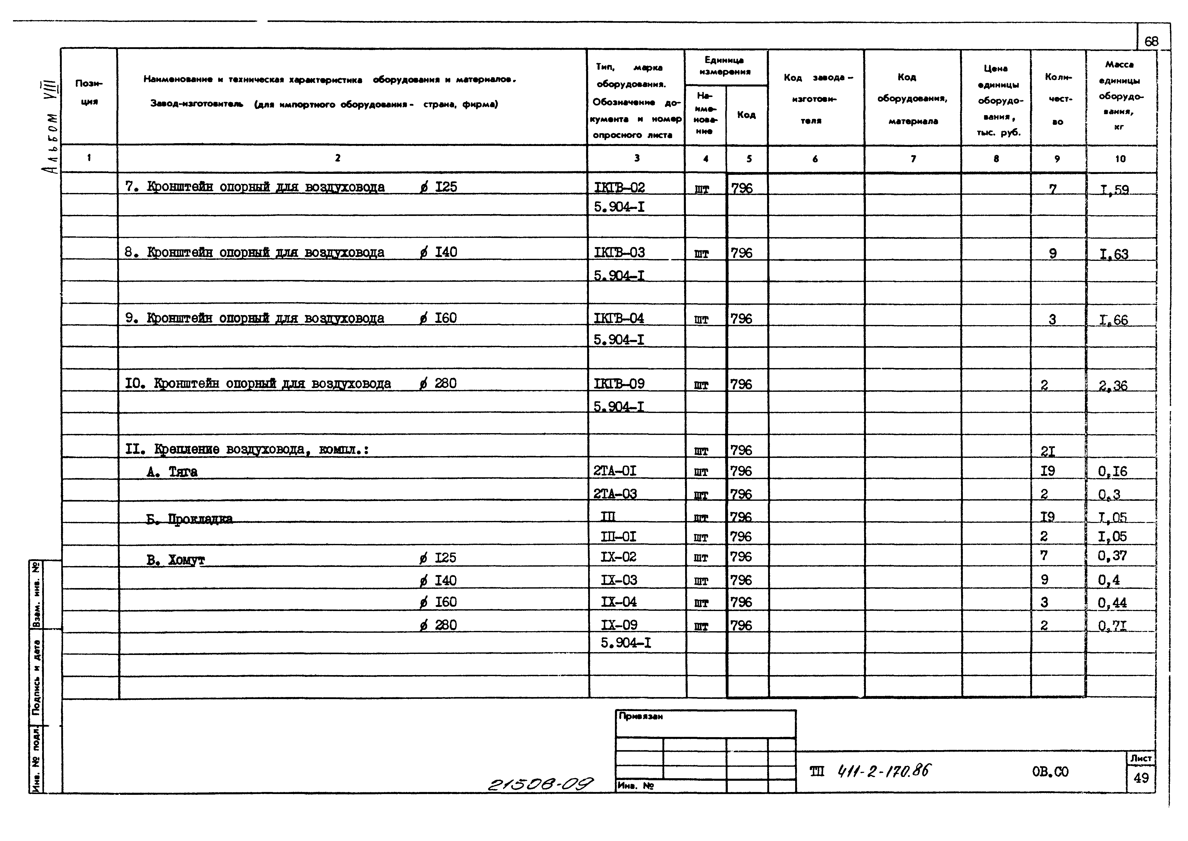 Типовой проект 411-2-170.86