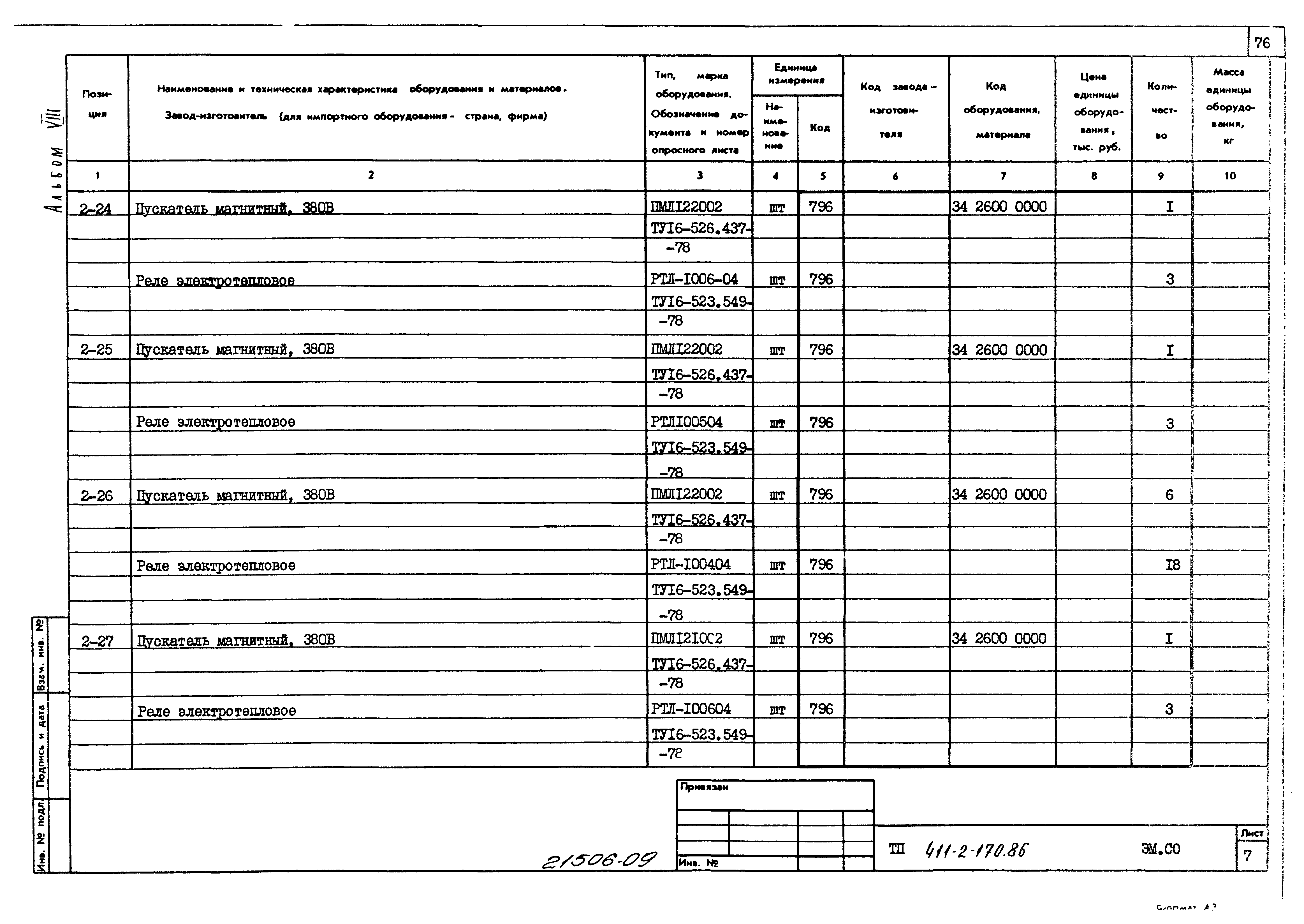 Типовой проект 411-2-170.86