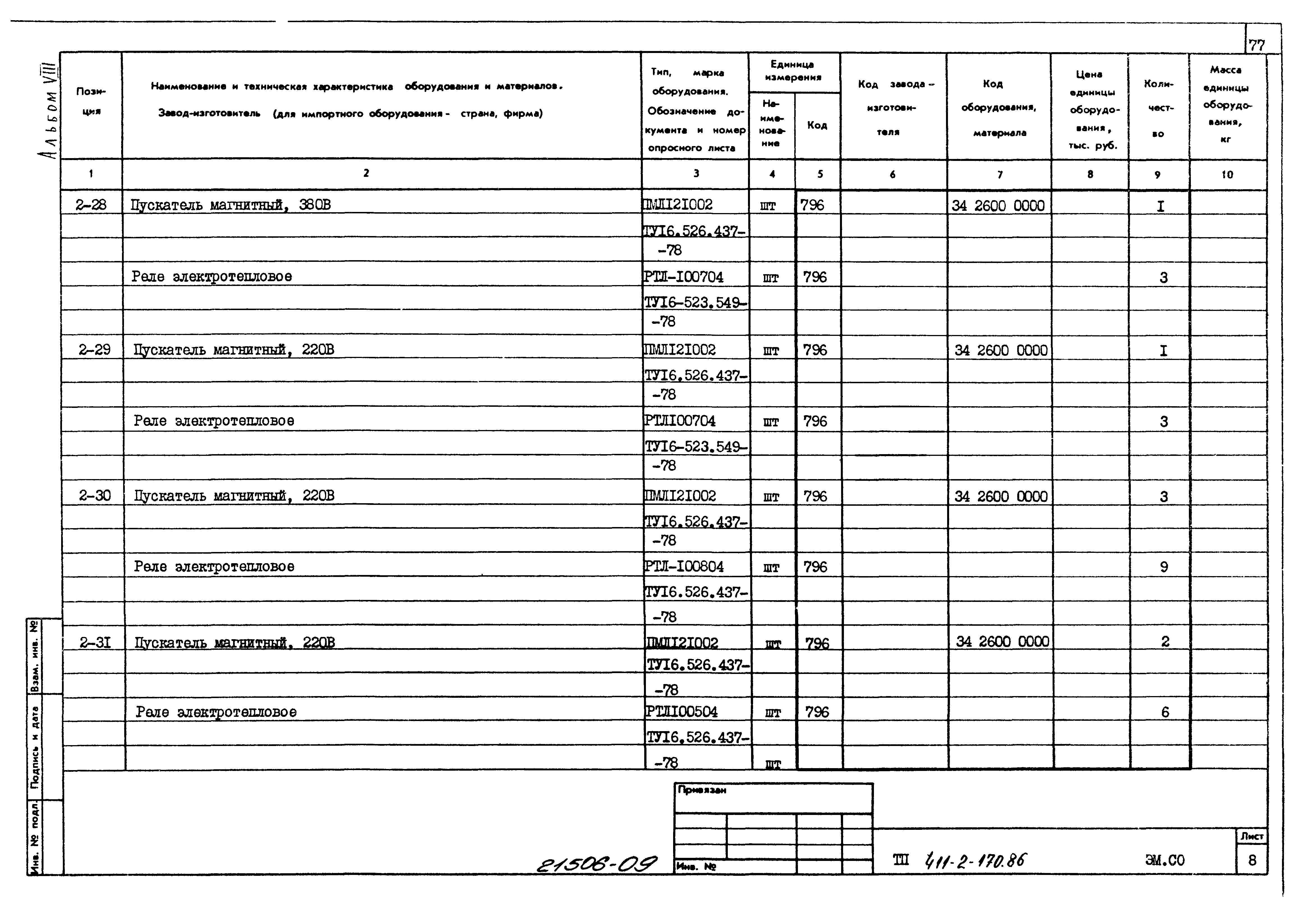 Типовой проект 411-2-170.86