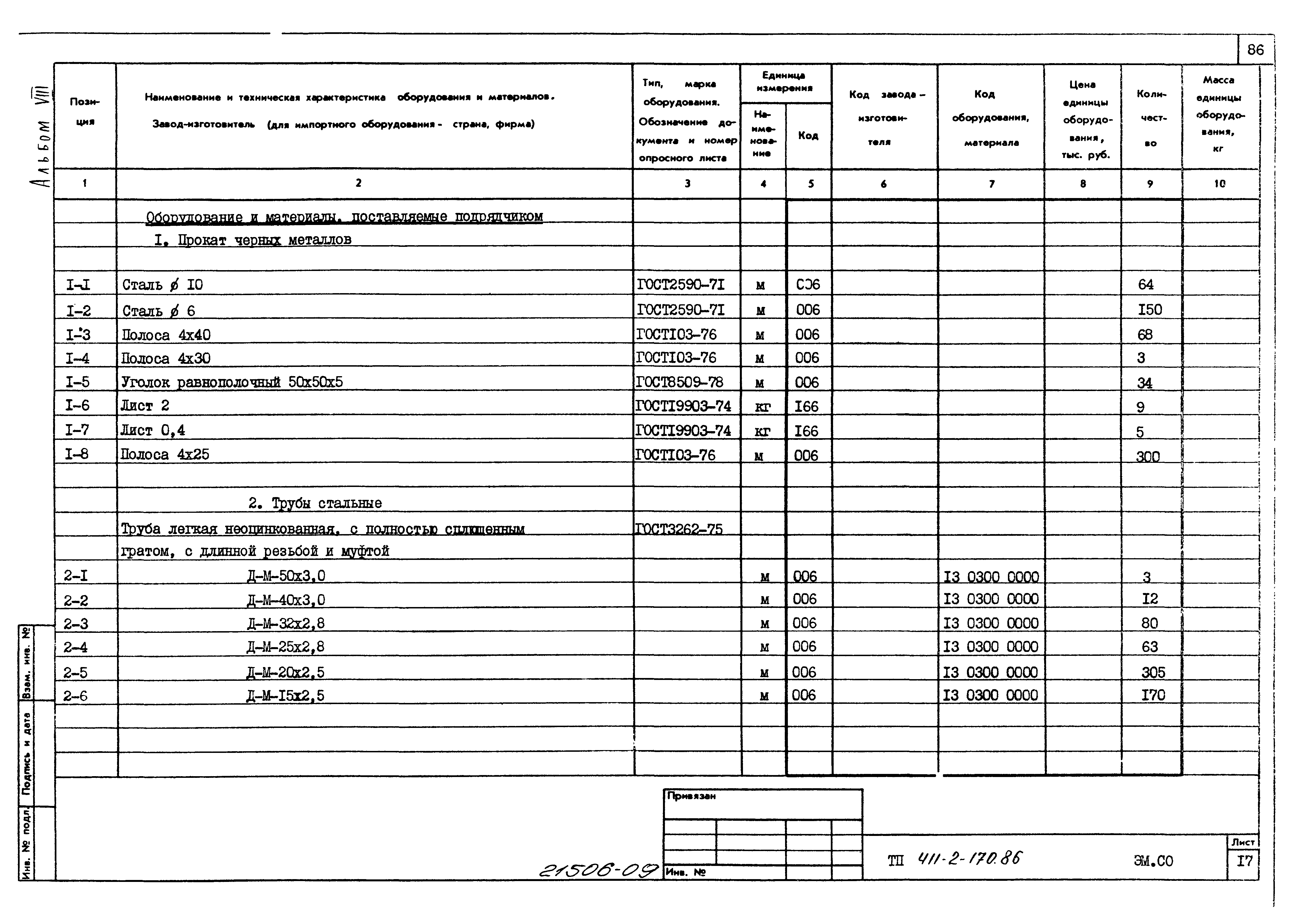 Типовой проект 411-2-170.86