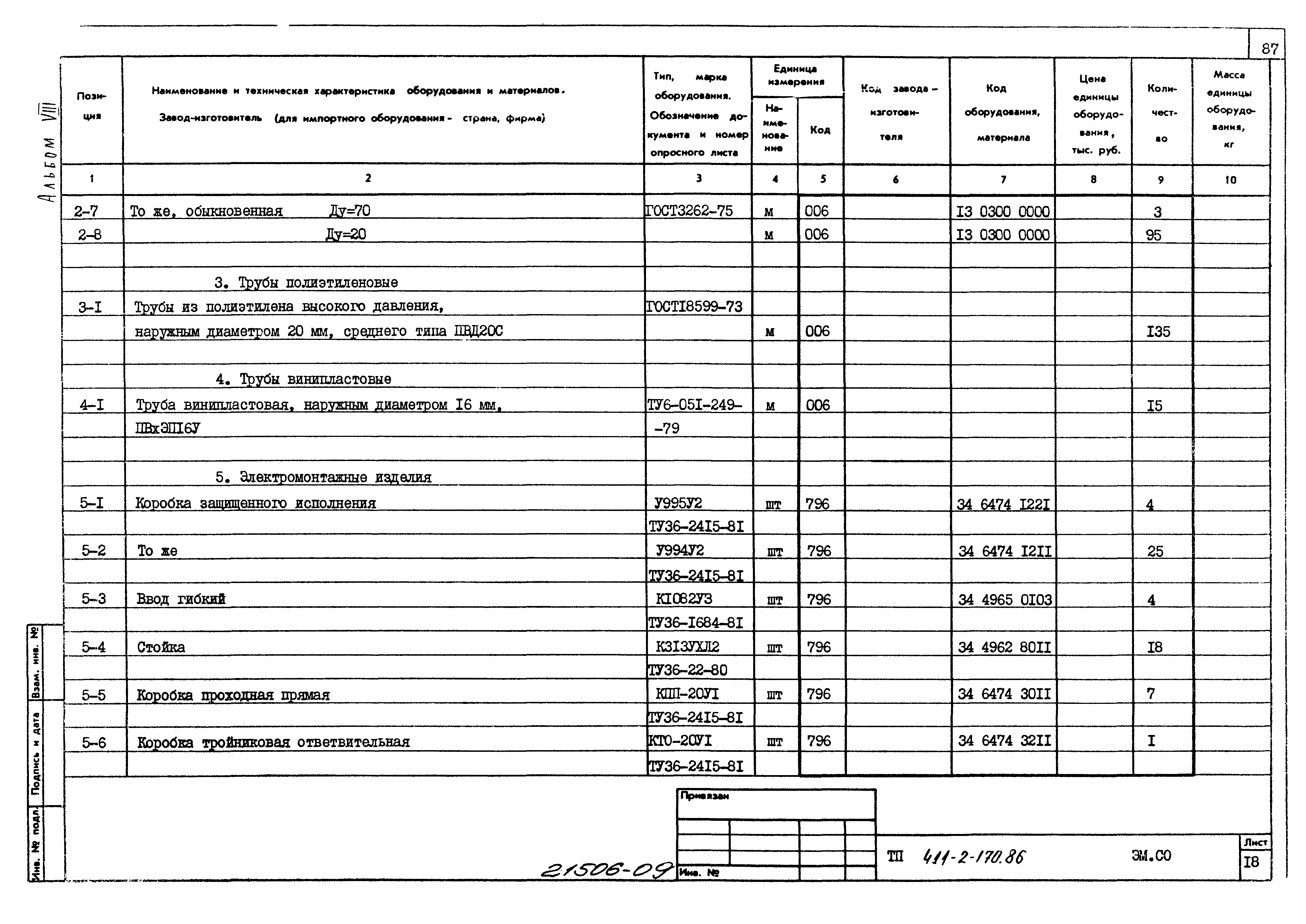 Типовой проект 411-2-170.86