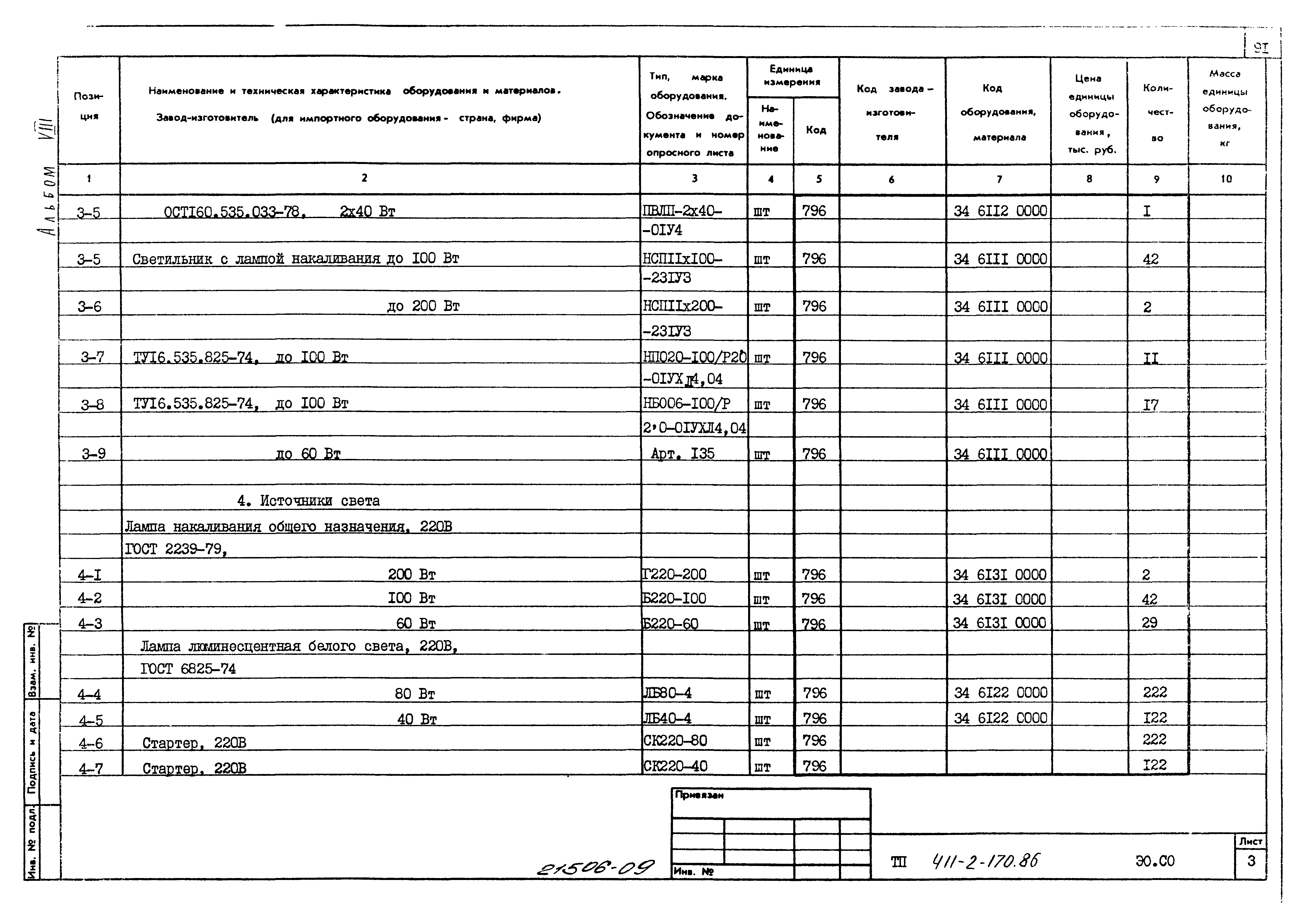 Типовой проект 411-2-170.86