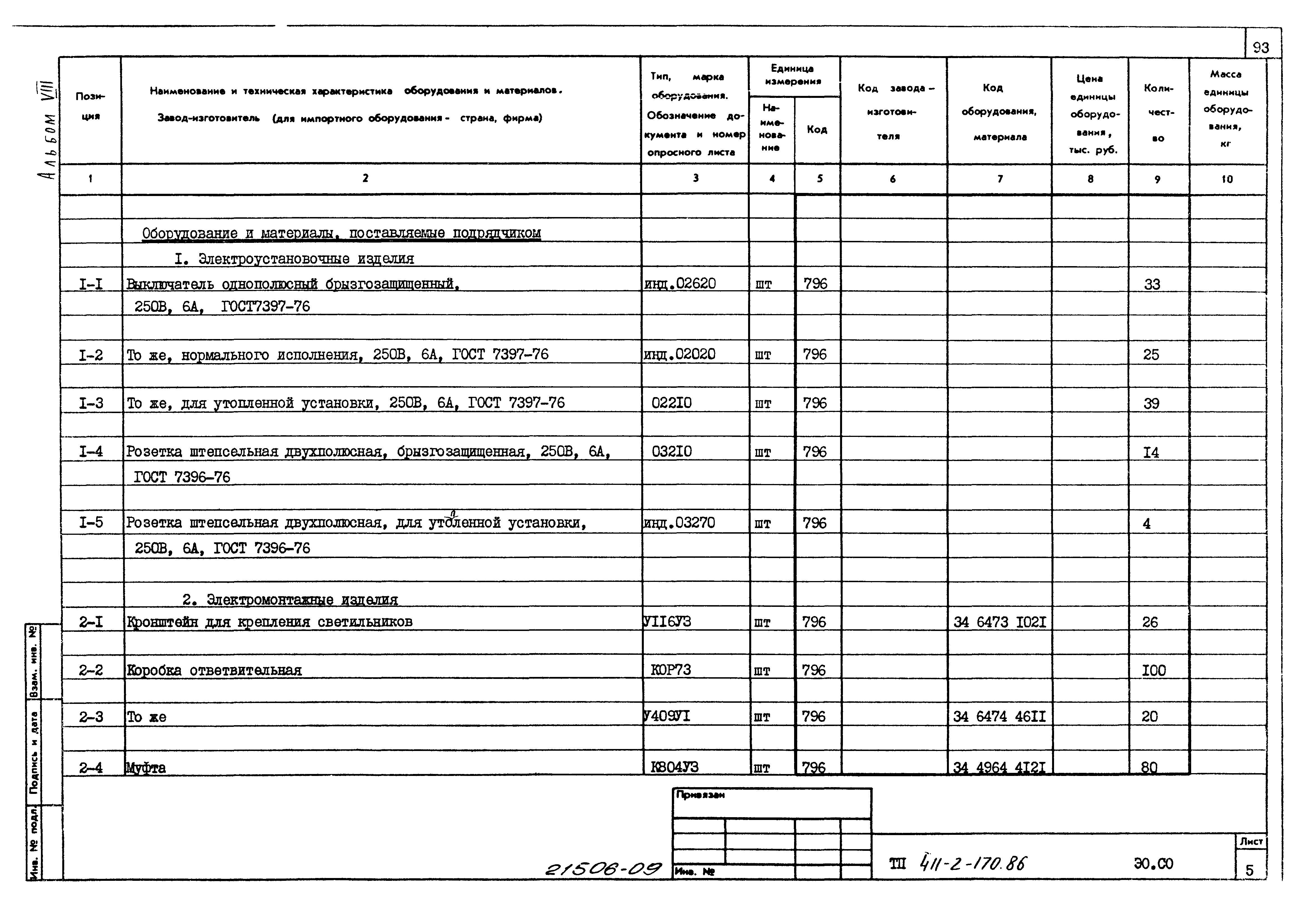 Типовой проект 411-2-170.86